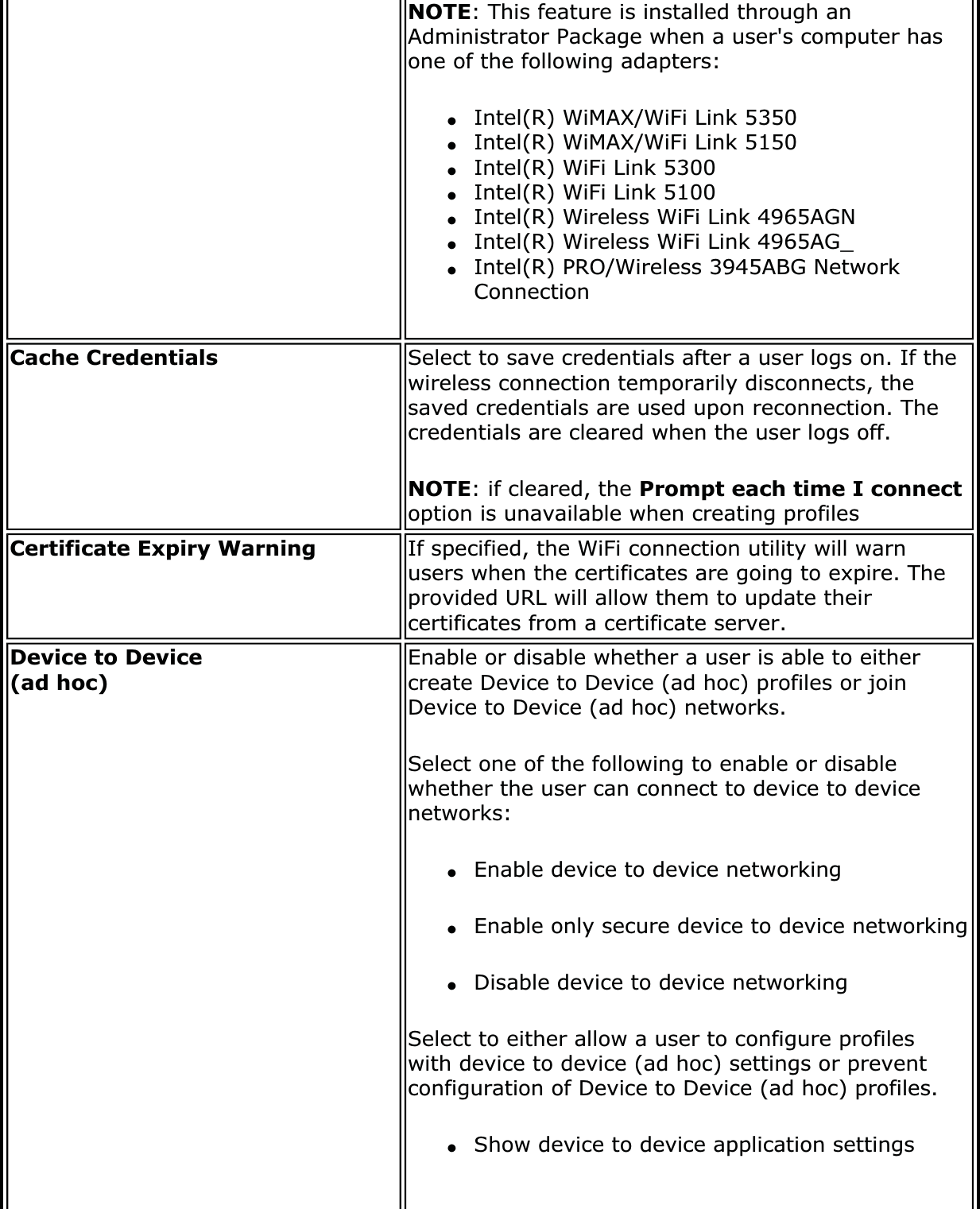 NOTE: This feature is installed through an Administrator Package when a user&apos;s computer has one of the following adapters:●Intel(R) WiMAX/WiFi Link 5350●Intel(R) WiMAX/WiFi Link 5150●Intel(R) WiFi Link 5300●Intel(R) WiFi Link 5100 ●Intel(R) Wireless WiFi Link 4965AGN●Intel(R) Wireless WiFi Link 4965AG_●Intel(R) PRO/Wireless 3945ABG Network ConnectionCache Credentials Select to save credentials after a user logs on. If the wireless connection temporarily disconnects, the saved credentials are used upon reconnection. The credentials are cleared when the user logs off. NOTE: if cleared, the Prompt each time I connect option is unavailable when creating profiles Certificate Expiry Warning  If specified, the WiFi connection utility will warn users when the certificates are going to expire. The provided URL will allow them to update their certificates from a certificate server. Device to Device (ad hoc) Enable or disable whether a user is able to either create Device to Device (ad hoc) profiles or join Device to Device (ad hoc) networks. Select one of the following to enable or disable whether the user can connect to device to device networks:●Enable device to device networking●Enable only secure device to device networking●Disable device to device networkingSelect to either allow a user to configure profiles with device to device (ad hoc) settings or prevent configuration of Device to Device (ad hoc) profiles. ●Show device to device application settings 