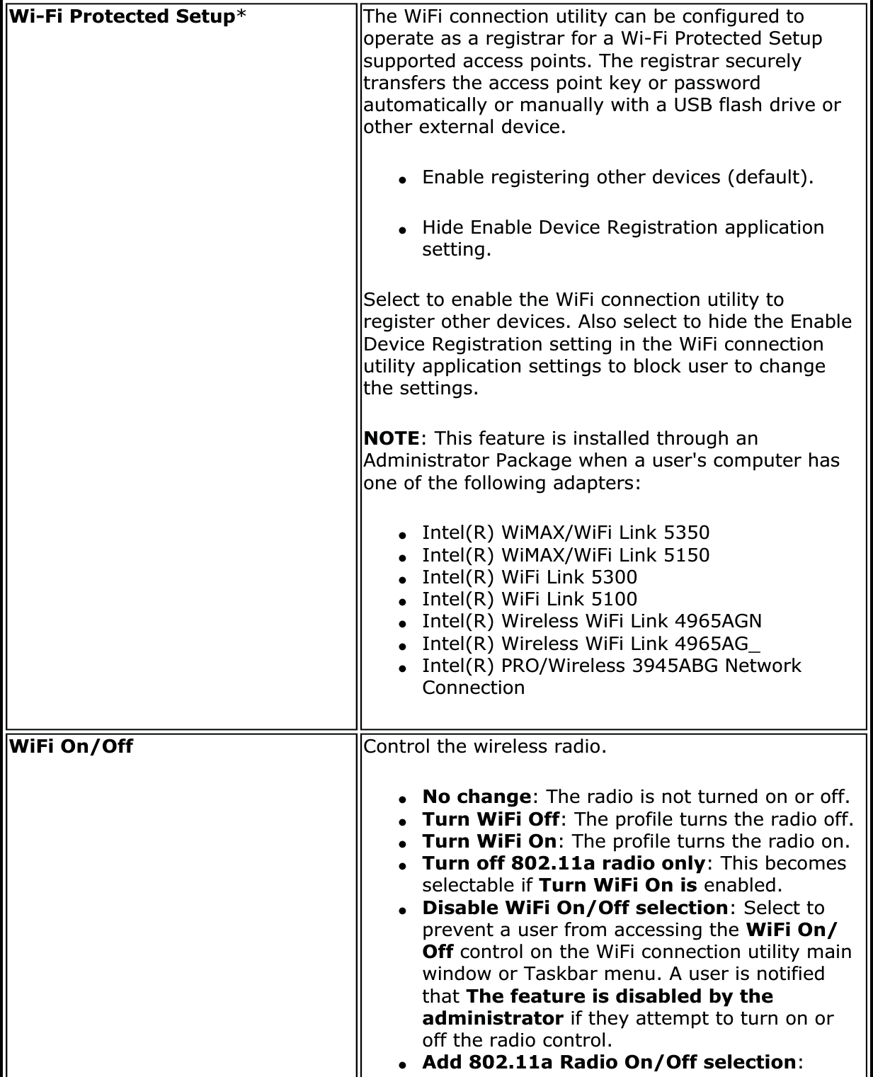 Wi-Fi Protected Setup* The WiFi connection utility can be configured to operate as a registrar for a Wi-Fi Protected Setup supported access points. The registrar securely transfers the access point key or password automatically or manually with a USB flash drive or other external device.●Enable registering other devices (default).●Hide Enable Device Registration application setting.Select to enable the WiFi connection utility to register other devices. Also select to hide the Enable Device Registration setting in the WiFi connection utility application settings to block user to change the settings.NOTE: This feature is installed through an Administrator Package when a user&apos;s computer has one of the following adapters:●Intel(R) WiMAX/WiFi Link 5350●Intel(R) WiMAX/WiFi Link 5150●Intel(R) WiFi Link 5300●Intel(R) WiFi Link 5100 ●Intel(R) Wireless WiFi Link 4965AGN●Intel(R) Wireless WiFi Link 4965AG_●Intel(R) PRO/Wireless 3945ABG Network ConnectionWiFi On/Off Control the wireless radio. ●No change: The radio is not turned on or off. ●Turn WiFi Off: The profile turns the radio off. ●Turn WiFi On: The profile turns the radio on.●Turn off 802.11a radio only: This becomes selectable if Turn WiFi On is enabled. ●Disable WiFi On/Off selection: Select to prevent a user from accessing the WiFi On/Off control on the WiFi connection utility main window or Taskbar menu. A user is notified that The feature is disabled by the administrator if they attempt to turn on or off the radio control. ●Add 802.11a Radio On/Off selection: