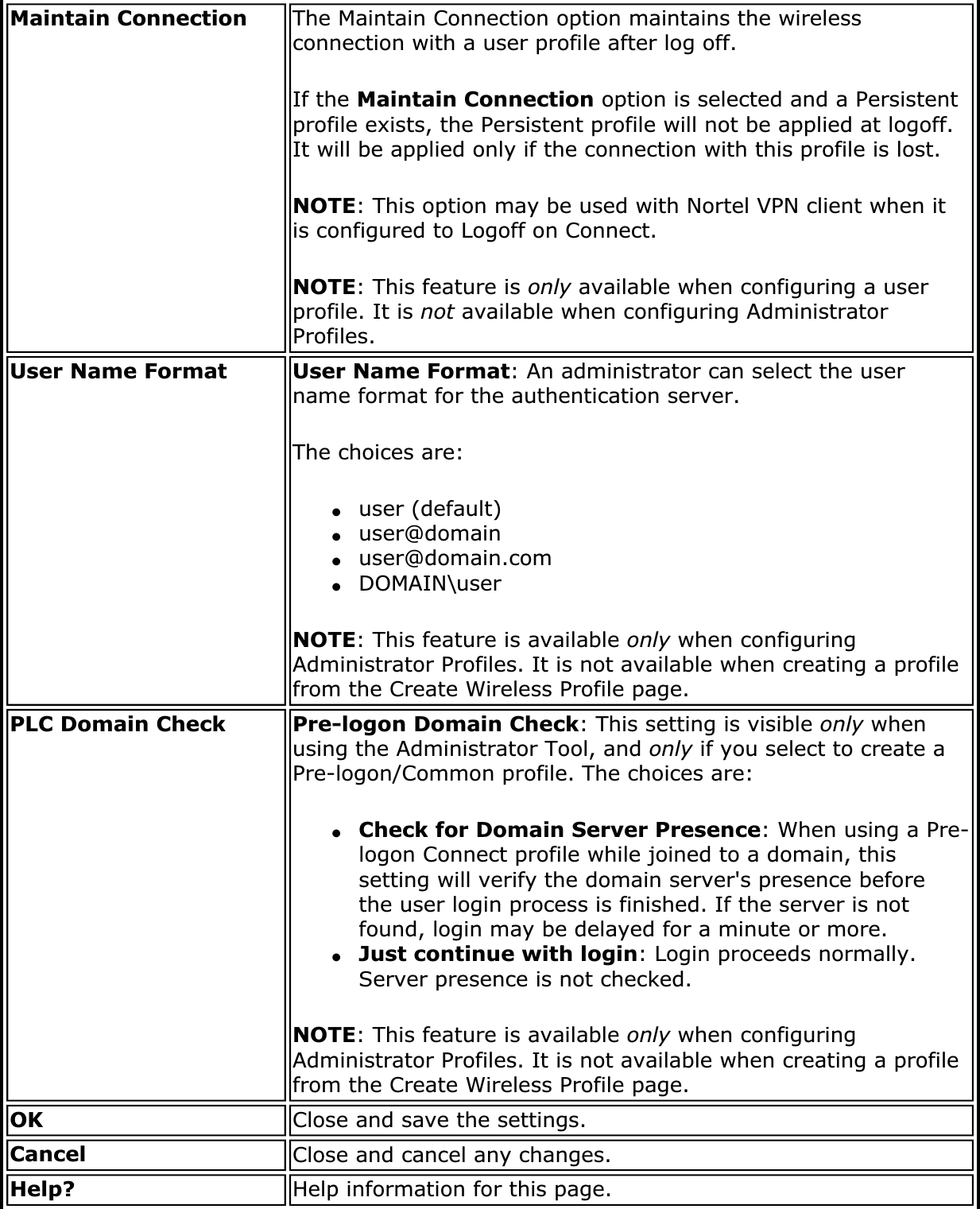 Maintain Connection The Maintain Connection option maintains the wireless connection with a user profile after log off.If the Maintain Connection option is selected and a Persistent profile exists, the Persistent profile will not be applied at logoff. It will be applied only if the connection with this profile is lost.NOTE: This option may be used with Nortel VPN client when it is configured to Logoff on Connect.NOTE: This feature is only available when configuring a user profile. It is not available when configuring Administrator Profiles.User Name Format User Name Format: An administrator can select the user name format for the authentication server.The choices are:●user (default)●user@domain●user@domain.com●DOMAIN\userNOTE: This feature is available only when configuring Administrator Profiles. It is not available when creating a profile from the Create Wireless Profile page.PLC Domain Check Pre-logon Domain Check: This setting is visible only when using the Administrator Tool, and only if you select to create a Pre-logon/Common profile. The choices are:●Check for Domain Server Presence: When using a Pre-logon Connect profile while joined to a domain, this setting will verify the domain server&apos;s presence before the user login process is finished. If the server is not found, login may be delayed for a minute or more. ●Just continue with login: Login proceeds normally. Server presence is not checked. NOTE: This feature is available only when configuring Administrator Profiles. It is not available when creating a profile from the Create Wireless Profile page.OK Close and save the settings.Cancel Close and cancel any changes.Help? Help information for this page.