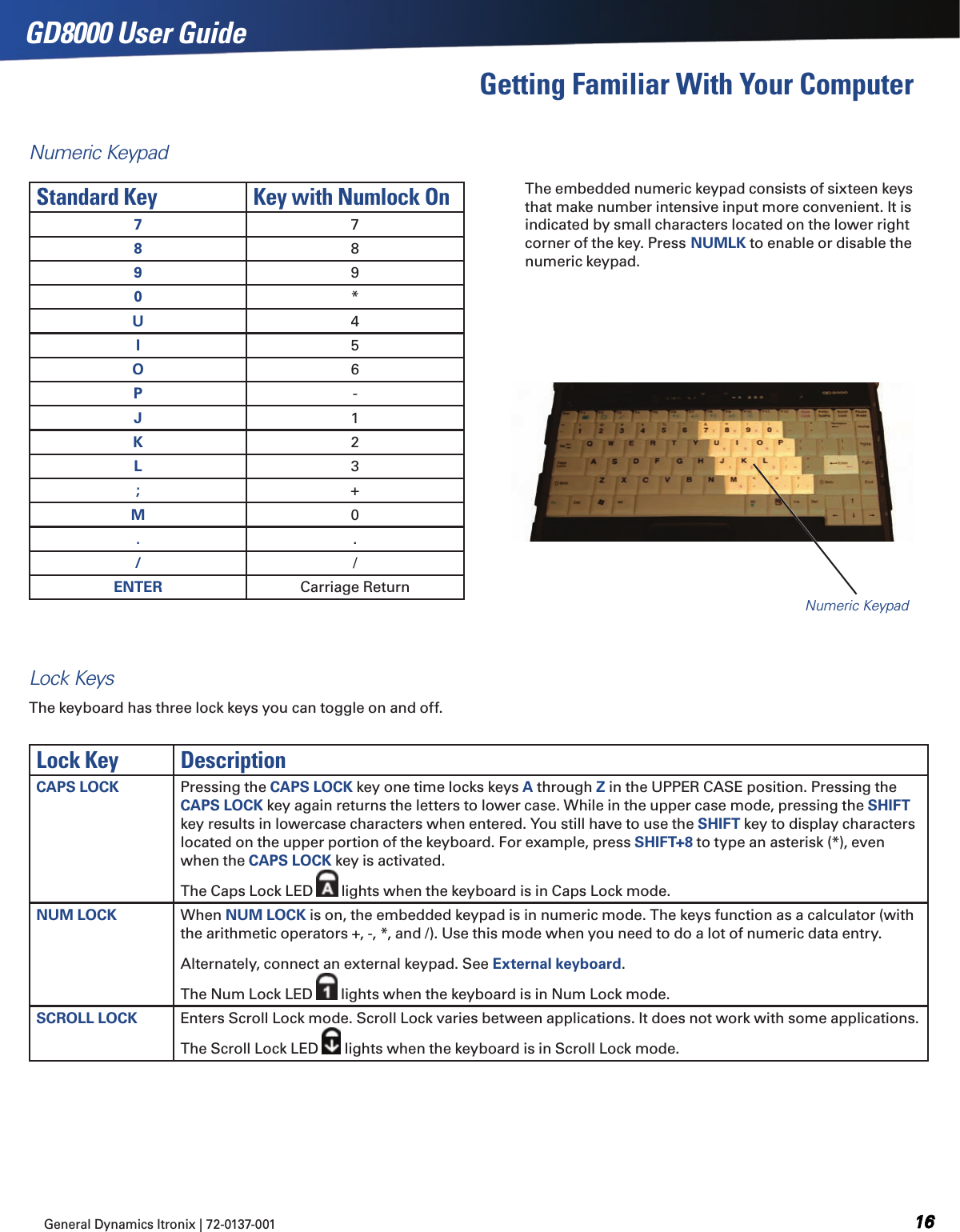 GD8000 User GuideNumeric KeypadGeneral Dynamics Itronix | 72-0137-001   The embedded numeric keypad consists of sixteen keys that make number intensive input more convenient. It is indicated by small characters located on the lower right corner of the key. Press NUMLK to enable or disable the numeric keypad.  Lock Key DescriptionCAPS LOCK Pressing the CAPS LOCK key one time locks keys A through Z in the UPPER CASE position. Pressing the CAPS LOCK key again returns the letters to lower case. While in the upper case mode, pressing the SHIFT key results in lowercase characters when entered. You still have to use the SHIFT key to display characters located on the upper portion of the keyboard. For example, press SHIFT+8 to type an asterisk (*), even when the CAPS LOCK key is activated.The Caps Lock LED   lights when the keyboard is in Caps Lock mode.NUM LOCK When NUM LOCK is on, the embedded keypad is in numeric mode. The keys function as a calculator (with the arithmetic operators +, -, *, and /). Use this mode when you need to do a lot of numeric data entry. Alternately, connect an external keypad. See External keyboard.The Num Lock LED   lights when the keyboard is in Num Lock mode.SCROLL LOCK Enters Scroll Lock mode. Scroll Lock varies between applications. It does not work with some applications.The Scroll Lock LED   lights when the keyboard is in Scroll Lock mode.Lock KeysThe keyboard has three lock keys you can toggle on and off.Standard Key Key with Numlock On7788990*U4I5O6P-J1K2L3;+M0..//ENTER Carriage ReturnGetting Familiar With Your ComputerNumeric Keypad