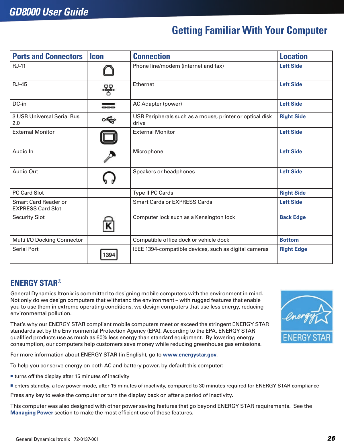 General Dynamics Itronix | 72-0137-001  GD8000 User GuidePorts and Connectors Icon Connection LocationRJ-11 Phone line/modem (internet and fax) Left SideRJ-45 Ethernet Left SideDC-in AC Adapter (power) Left Side3 USB Universal Serial Bus 2.0USB Peripherals such as a mouse, printer or optical disk driveRight SideExternal Monitor External Monitor Left SideAudio In Microphone Left SideAudio Out Speakers or headphones Left SidePC Card Slot Type II PC Cards Right SideSmart Card Reader or EXPRESS Card SlotSmart Cards or EXPRESS Cards Left SideSecurity Slot Computer lock such as a Kensington lock Back EdgeMulti I/O Docking Connector Compatible ofﬁce dock or vehicle dock BottomSerial Port IEEE 1394-compatible devices, such as digital cameras Right EdgeGetting Familiar With Your ComputerENERGY STAR®General Dynamics Itronix is committed to designing mobile computers with the environment in mind.  Not only do we design computers that withstand the environment – with rugged features that enable you to use them in extreme operating conditions, we design computers that use less energy, reducing environmental pollution.That’s why our ENERGY STAR compliant mobile computers meet or exceed the stringent ENERGY STAR standards set by the Environmental Protection Agency (EPA). According to the EPA, ENERGY STAR qualiﬁed products use as much as 60% less energy than standard equipment.  By lowering energy consumption, our computers help customers save money while reducing greenhouse gas emissions.For more information about ENERGY STAR (in English), go to www.energystar.gov.To help you conserve energy on both AC and battery power, by default this computer: turns off the display after 15 minutes of inactivity enters standby, a low power mode, after 15 minutes of inactivity, compared to 30 minutes required for ENERGY STAR compliancePress any key to wake the computer or turn the display back on after a period of inactivity.This computer was also designed with other power saving features that go beyond ENERGY STAR requirements.  See the Managing Power section to make the most efﬁcient use of those features.