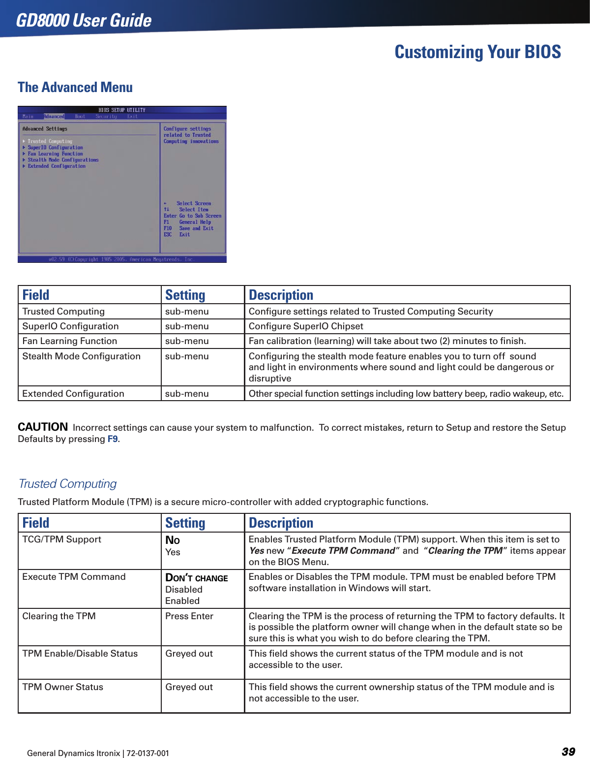 GD8000 User GuideCustomizing Your BIOSGeneral Dynamics Itronix | 72-0137-001  Field Setting DescriptionTrusted Computing sub-menu Conﬁgure settings related to Trusted Computing SecuritySuperIO Conﬁguration sub-menu Conﬁgure SuperIO ChipsetFan Learning Function sub-menu Fan calibration (learning) will take about two (2) minutes to ﬁnish.Stealth Mode Conﬁguration sub-menu Conﬁguring the stealth mode feature enables you to turn off  sound and light in environments where sound and light could be dangerous or disruptiveExtended Conﬁguration sub-menu Other special function settings including low battery beep, radio wakeup, etc.CAUTION  Incorrect settings can cause your system to malfunction.  To correct mistakes, return to Setup and restore the Setup Defaults by pressing F9.Trusted ComputingTrusted Platform Module (TPM) is a secure micro-controller with added cryptographic functions.Field Setting DescriptionTCG/TPM Support NOYesEnables Trusted Platform Module (TPM) support. When this item is set to Yes new “Execute TPM Command” and  “Clearing the TPM” items appear on the BIOS Menu.Execute TPM Command dON’T ChANGE Disabled EnabledEnables or Disables the TPM module. TPM must be enabled before TPM software installation in Windows will start.Clearing the TPM Press Enter Clearing the TPM is the process of returning the TPM to factory defaults. It is possible the platform owner will change when in the default state so be sure this is what you wish to do before clearing the TPM.TPM Enable/Disable Status Greyed out This ﬁeld shows the current status of the TPM module and is not accessible to the user.TPM Owner Status Greyed out  This ﬁeld shows the current ownership status of the TPM module and is not accessible to the user.The Advanced Menu