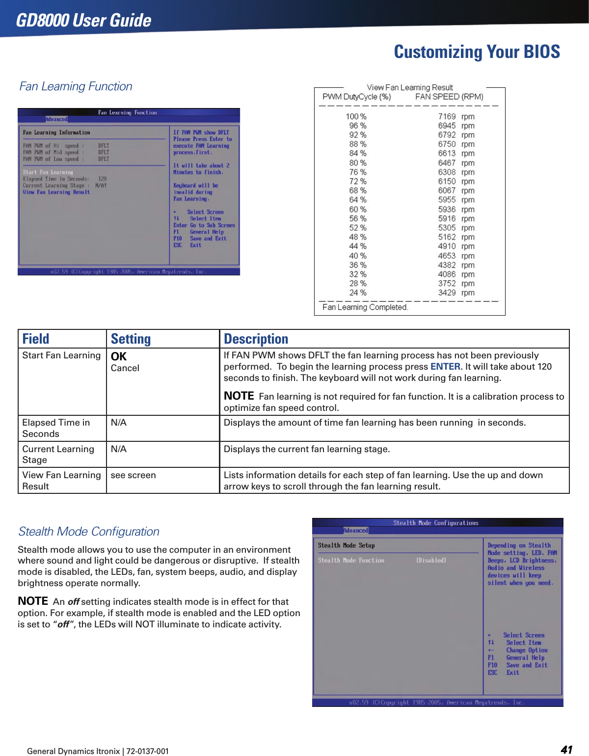 GD8000 User GuideCustomizing Your BIOSGeneral Dynamics Itronix | 72-0137-001  Field Setting DescriptionStart Fan Learning OKCancelIf FAN PWM shows DFLT the fan learning process has not been previously performed.  To begin the learning process press ENTER. It will take about 120 seconds to ﬁnish. The keyboard will not work during fan learning.NOTE  Fan learning is not required for fan function. It is a calibration process to optimize fan speed control.Elapsed Time in SecondsN/A Displays the amount of time fan learning has been running  in seconds.Current Learning StageN/A Displays the current fan learning stage.View Fan Learning Resultsee screen Lists information details for each step of fan learning. Use the up and down arrow keys to scroll through the fan learning result.Stealth Mode ConﬁgurationStealth mode allows you to use the computer in an environment where sound and light could be dangerous or disruptive.  If stealth mode is disabled, the LEDs, fan, system beeps, audio, and display brightness operate normally.NOTE  An off setting indicates stealth mode is in effect for that option. For example, if stealth mode is enabled and the LED option is set to “off”, the LEDs will NOT illuminate to indicate activity.Fan Learning Function