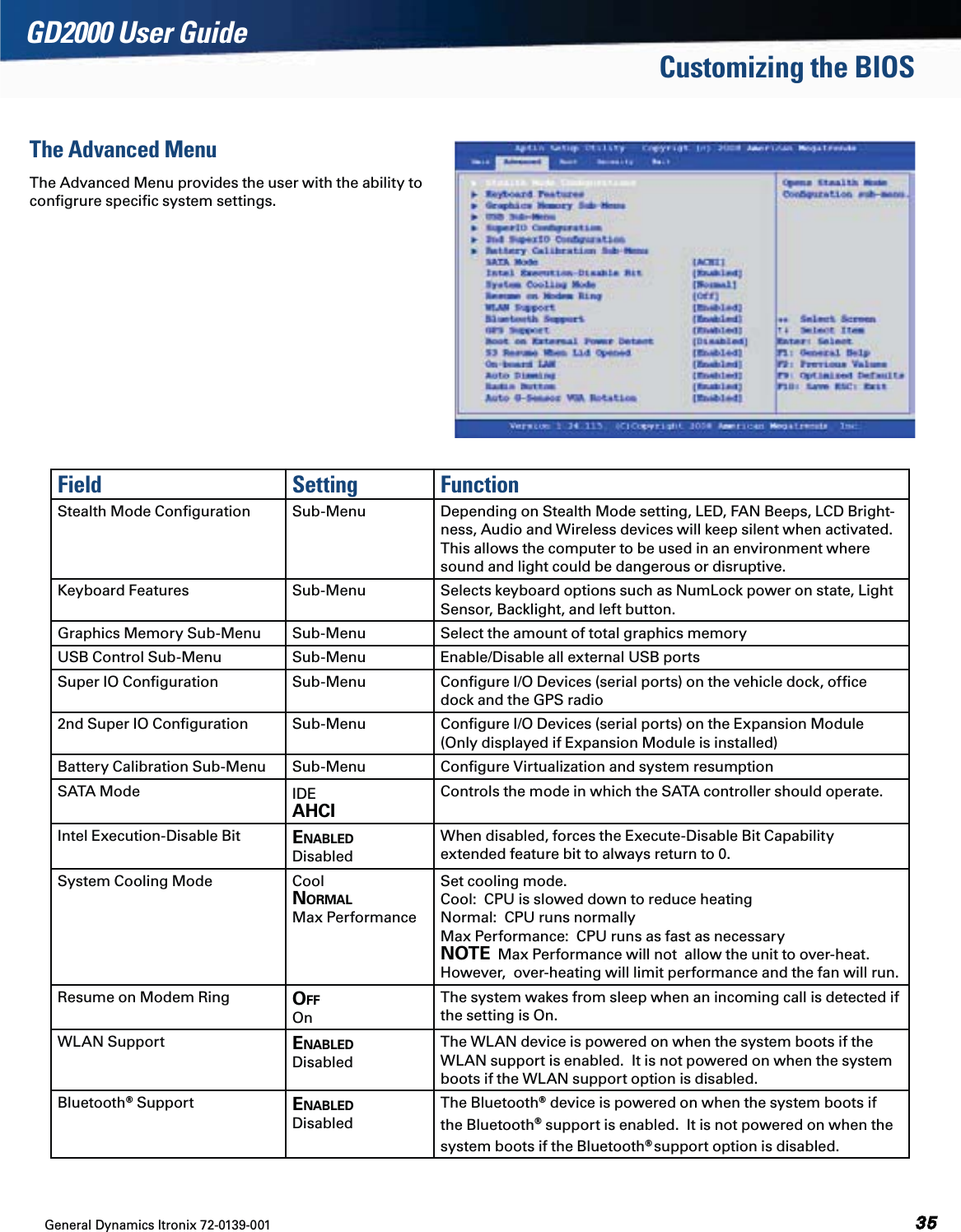 General Dynamics Itronix 72-0139-001  GD2000 User GuideCustomizing the BIOSThe Advanced MenuThe Advanced Menu provides the user with the ability to  conﬁgrure speciﬁc system settings.Field Setting FunctionStealth Mode Conﬁguration Sub-Menu Depending on Stealth Mode setting, LED, FAN Beeps, LCD Bright-ness, Audio and Wireless devices will keep silent when activated.  This allows the computer to be used in an environment where sound and light could be dangerous or disruptive.Keyboard Features Sub-Menu Selects keyboard options such as NumLock power on state, Light Sensor, Backlight, and left button.Graphics Memory Sub-Menu Sub-Menu Select the amount of total graphics memoryUSB Control Sub-Menu Sub-Menu Enable/Disable all external USB portsSuper IO Conﬁguration Sub-Menu Conﬁgure I/O Devices (serial ports) on the vehicle dock, ofﬁce dock and the GPS radio2nd Super IO Conﬁguration Sub-Menu Conﬁgure I/O Devices (serial ports) on the Expansion Module (Only displayed if Expansion Module is installed)Battery Calibration Sub-Menu Sub-Menu Conﬁgure Virtualization and system resumptionSATA Mode IDE AHCIControls the mode in which the SATA controller should operate.Intel Execution-Disable Bit ENABLED DisabledWhen disabled, forces the Execute-Disable Bit Capability extended feature bit to always return to 0.System Cooling Mode Cool  NORMAL Max PerformanceSet cooling mode. Cool:  CPU is slowed down to reduce heating  Normal:  CPU runs normally  Max Performance:  CPU runs as fast as necessary  NOTE  Max Performance will not  allow the unit to over-heat.  However,  over-heating will limit performance and the fan will run.Resume on Modem Ring OFF OnThe system wakes from sleep when an incoming call is detected if the setting is On.WLAN Support ENABLED DisabledThe WLAN device is powered on when the system boots if the WLAN support is enabled.  It is not powered on when the system boots if the WLAN support option is disabled.Bluetooth® Support ENABLED DisabledThe Bluetooth® device is powered on when the system boots if the Bluetooth® support is enabled.  It is not powered on when the system boots if the Bluetooth® support option is disabled.  