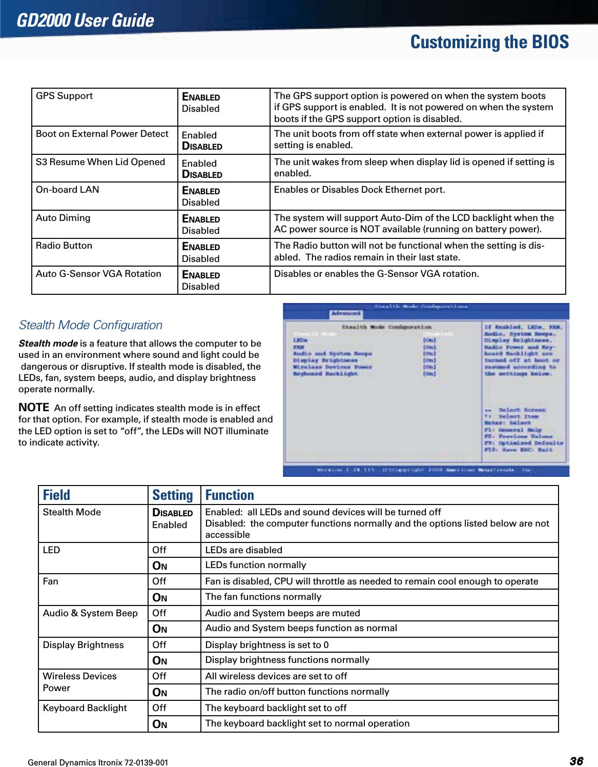 General Dynamics Itronix 72-0139-001  GD2000 User GuideCustomizing the BIOSGPS Support ENABLED DisabledThe GPS support option is powered on when the system boots if GPS support is enabled.  It is not powered on when the system boots if the GPS support option is disabled.Boot on External Power Detect Enabled DISABLEDThe unit boots from off state when external power is applied if setting is enabled.S3 Resume When Lid Opened Enabled DISABLEDThe unit wakes from sleep when display lid is opened if setting is enabled.On-board LAN ENABLED DisabledEnables or Disables Dock Ethernet port.Auto Diming ENABLED DisabledThe system will support Auto-Dim of the LCD backlight when the AC power source is NOT available (running on battery power).Radio Button ENABLED DisabledThe Radio button will not be functional when the setting is dis-abled.  The radios remain in their last state.Auto G-Sensor VGA Rotation ENABLED DisabledDisables or enables the G-Sensor VGA rotation. Stealth Mode ConﬁgurationStealth mode is a feature that allows the computer to be used in an environment where sound and light could be  dangerous or disruptive. If stealth mode is disabled, the  LEDs, fan, system beeps, audio, and display brightness  operate normally.NOTE  An off setting indicates stealth mode is in effect  for that option. For example, if stealth mode is enabled and  the LED option is set to “off”, the LEDs will NOT illuminate  to indicate activity.Field Setting FunctionStealth Mode DISABLED  EnabledEnabled:  all LEDs and sound devices will be turned off Disabled:  the computer functions normally and the options listed below are not accessibleLED Off LEDs are disabledONLEDs function normallyFan Off Fan is disabled, CPU will throttle as needed to remain cool enough to operateONThe fan functions normally Audio &amp; System Beep Off Audio and System beeps are mutedONAudio and System beeps function as normalDisplay Brightness Off Display brightness is set to 0ONDisplay brightness functions normallyWireless Devices PowerOff All wireless devices are set to offONThe radio on/off button functions normallyKeyboard Backlight Off The keyboard backlight set to offONThe keyboard backlight set to normal operation