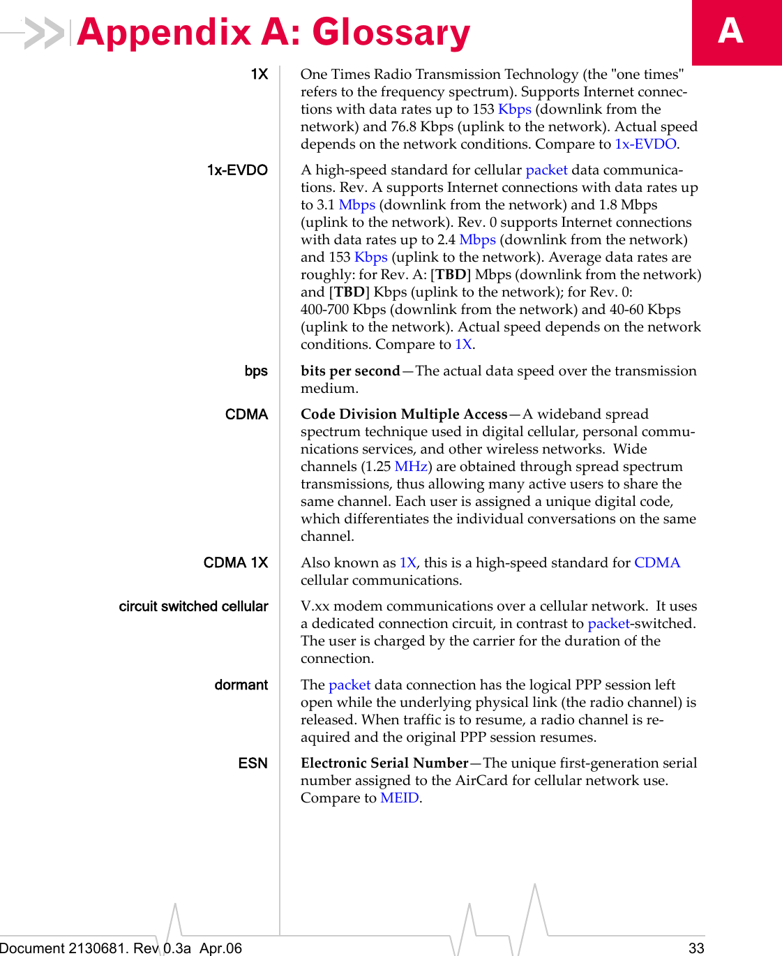 Document 2130681. Rev 0.3a  Apr.06 33AAppendix A: Glossary1X OneȱTimesȱRadioȱTransmissionȱTechnologyȱ(theȱȈoneȱtimesȈȱrefersȱtoȱtheȱfrequencyȱspectrum).ȱSupportsȱInternetȱconnecȬtionsȱwithȱdataȱratesȱupȱtoȱ153 Kbpsȱ(downlinkȱfromȱtheȱnetwork)ȱandȱ76.8 Kbpsȱ(uplinkȱtoȱtheȱnetwork).ȱActualȱspeedȱdependsȱonȱtheȱnetworkȱconditions.ȱCompareȱtoȱ1xȬEVDO.1x-EVDO AȱhighȬspeedȱstandardȱforȱcellularȱpacketȱdataȱcommunicaȬtions.ȱRev.ȱAȱsupportsȱInternetȱconnectionsȱwithȱdataȱratesȱupȱtoȱ3.1 Mbpsȱ(downlinkȱfromȱtheȱnetwork)ȱandȱ1.8 Mbpsȱ(uplinkȱtoȱtheȱnetwork).ȱRev.ȱ0ȱsupportsȱInternetȱconnectionsȱwithȱdataȱratesȱupȱtoȱ2.4 Mbpsȱ(downlinkȱfromȱtheȱnetwork)ȱandȱ153 Kbpsȱ(uplinkȱtoȱtheȱnetwork).ȱAverageȱdataȱratesȱareȱroughly:ȱforȱRev.ȱA:ȱ[TBD]Mbpsȱ(downlinkȱfromȱtheȱnetwork)ȱandȱ[TBD]Kbpsȱ(uplinkȱtoȱtheȱnetwork);ȱforȱRev.ȱ0:ȱ400Ȭ700 Kbpsȱ(downlinkȱfromȱtheȱnetwork)ȱandȱ40Ȭ60 Kbpsȱ(uplinkȱtoȱtheȱnetwork).ȱActualȱspeedȱdependsȱonȱtheȱnetworkȱconditions.ȱCompareȱtoȱ1X.bps bitsȱperȱsecond—Theȱactualȱdataȱspeedȱoverȱtheȱtransmissionȱmedium.CDMA CodeȱDivisionȱMultipleȱAccess—Aȱwidebandȱspreadȱspectrumȱtechniqueȱusedȱinȱdigitalȱcellular,ȱpersonalȱcommuȬnicationsȱservices,ȱandȱotherȱwirelessȱnetworks.ȱȱWideȱchannelsȱ(1.25 MHz)ȱareȱobtainedȱthroughȱspreadȱspectrumȱtransmissions,ȱthusȱallowingȱmanyȱactiveȱusersȱtoȱshareȱtheȱsameȱchannel.ȱEachȱuserȱisȱassignedȱaȱuniqueȱdigitalȱcode,ȱwhichȱdifferentiatesȱtheȱindividualȱconversationsȱonȱtheȱsameȱchannel.CDMA 1X Alsoȱknownȱasȱ1X,ȱthisȱisȱaȱhighȬspeedȱstandardȱforȱCDMAȱcellularȱcommunications.circuit switched cellular V.xxȱmodemȱcommunicationsȱoverȱaȱcellularȱnetwork.ȱȱItȱusesȱaȱdedicatedȱconnectionȱcircuit,ȱinȱcontrastȱtoȱpacketȬswitched.ȱȱTheȱuserȱisȱchargedȱbyȱtheȱcarrierȱforȱtheȱdurationȱofȱtheȱconnection.dormant TheȱpacketȱdataȱconnectionȱhasȱtheȱlogicalȱPPPȱsessionȱleftȱopenȱwhileȱtheȱunderlyingȱphysicalȱlinkȱ(theȱradioȱchannel)ȱisȱreleased.ȱWhenȱtrafficȱisȱtoȱresume,ȱaȱradioȱchannelȱisȱreȬaquiredȱandȱtheȱoriginalȱPPPȱsessionȱresumes.ESN ElectronicȱSerialȱNumber—TheȱuniqueȱfirstȬgenerationȱserialȱnumberȱassignedȱtoȱtheȱAirCardȱforȱcellularȱnetworkȱuse.ȱCompareȱtoȱMEID.