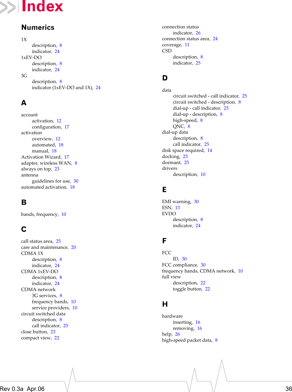 Rev 0.3a  Apr.06 36IndexNumerics1Xdescription,ȱȱ8indicator,ȱȱ241xEVȬDOdescription,ȱȱ8indicator,ȱȱ243Gdescription,ȱȱ8indicatorȱ(1xEVȬDOȱandȱ1X),ȱȱ24Aaccountactivation,ȱȱ12configuration,ȱȱ17activationoverview,ȱȱ12automated,ȱȱ18manual,ȱȱ18ActivationȱWizard,ȱȱ17adapter,ȱwirelessȱWAN,ȱȱ8alwaysȱonȱtop,ȱȱ23antennaguidelinesȱforȱuse,ȱȱ30automatedȱactivation,ȱȱ18Bbands,ȱfrequency,ȱȱ10Ccallȱstatusȱarea,ȱȱ25careȱandȱmaintenance,ȱȱ20CDMAȱ1Xdescription,ȱȱ8indicator,ȱȱ24CDMAȱ1xEVȬDOdescription,ȱȱ8indicator,ȱȱ24CDMAȱnetwork3Gȱservices,ȱȱ8frequencyȱbands,ȱȱ10serviceȱproviders,ȱȱ10circuitȱswitchedȱdatadescription,ȱȱ8callȱindicator,ȱȱ25closeȱbutton,ȱȱ23compactȱview,ȱȱ22connectionȱstatusindicator,ȱȱ26connectionȱstatusȱarea,ȱȱ24coverage,ȱȱ11CSDdescription,ȱȱ8indicator,ȱȱ25DdatacircuitȱswitchedȱȬȱcallȱindicator,ȱȱ25circuitȱswitchedȱȬȱdescription,ȱȱ8dialȬupȱȬȱcallȱindicator,ȱȱ25dialȬupȱȬȱdescription,ȱȱ8highȬspeed,ȱȱ8QNC,ȱȱ8dialȬupȱdatadescription,ȱȱ8callȱindicator,ȱȱ25diskȱspaceȱrequired,ȱȱ14docking,ȱȱ23dormant,ȱȱ25driversdescription,ȱȱ10EEMIȱwarning,ȱȱ30ESN,ȱȱ13EVDOdescription,ȱȱ8indicator,ȱȱ24FFCCID,ȱȱ30FCCȱcompliance,ȱȱ30frequencyȱbands,ȱCDMAȱnetwork,ȱȱ10fullȱviewdescription,ȱȱ22toggleȱbutton,ȱȱ22Hhardwareinserting,ȱȱ16removing,ȱȱ16help,ȱȱ26highȬspeedȱpacketȱdata,ȱȱ8