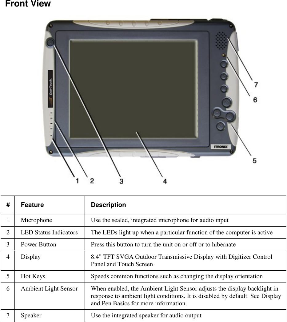   Front View  #  Feature  Description 1  Microphone  Use the sealed, integrated microphone for audio input 2  LED Status Indicators  The LEDs light up when a particular function of the computer is active 3  Power Button  Press this button to turn the unit on or off or to hibernate 4  Display  8.4&quot; TFT SVGA Outdoor Transmissive Display with Digitizer Control Panel and Touch Screen 5  Hot Keys  Speeds common functions such as changing the display orientation 6  Ambient Light Sensor  When enabled, the Ambient Light Sensor adjusts the display backlight in response to ambient light conditions. It is disabled by default. See Display and Pen Basics for more information. 7  Speaker  Use the integrated speaker for audio output 