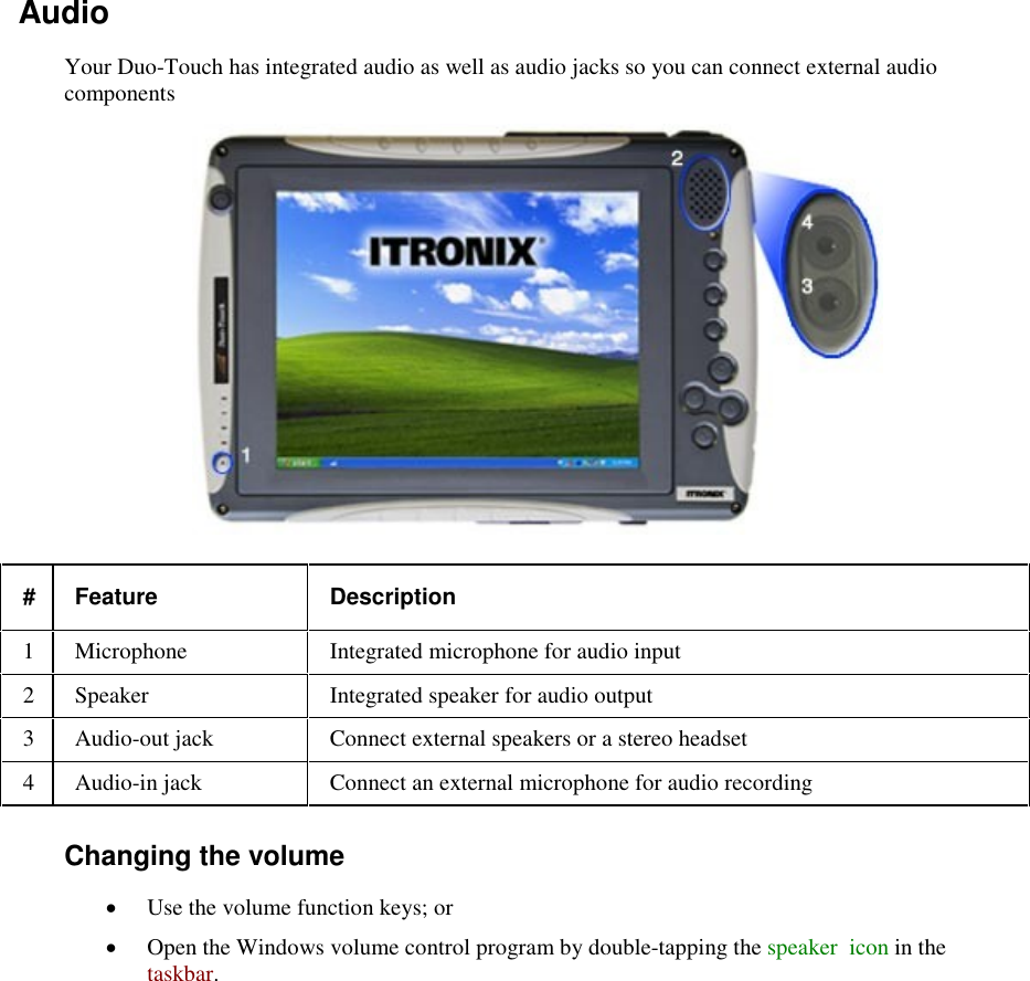   Audio Your Duo-Touch has integrated audio as well as audio jacks so you can connect external audio components  #  Feature  Description 1  Microphone  Integrated microphone for audio input 2  Speaker  Integrated speaker for audio output 3  Audio-out jack  Connect external speakers or a stereo headset 4  Audio-in jack  Connect an external microphone for audio recording Changing the volume  Use the volume function keys; or   Open the Windows volume control program by double-tapping the speaker  icon in the taskbar. 