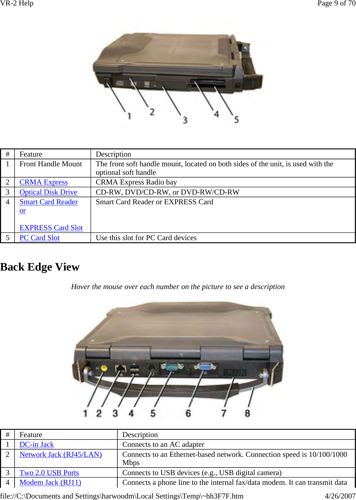    Back Edge View Hover the mouse over each number on the picture to see a description  #  Feature  Description 1  Front Handle Mount  The front soft handle mount, located on both sides of the unit, is used with the optional soft handle 2  CRMA Express CRMA Express Radio bay 3  Optical Disk Drive CD-RW, DVD/CD-RW, or DVD-RW/CD-RW 4  Smart Card Reader or  EXPRESS Card Slot Smart Card Reader or EXPRESS Card 5  PC Card Slot Use this slot for PC Card devices #  Feature  Description 1  DC-in Jack Connects to an AC adapter 2  Network Jack (RJ45/LAN) Connects to an Ethernet-based network. Connection speed is 10/100/1000 Mbps 3  Two 2.0 USB Ports Connects to USB devices (e.g., USB digital camera) 4  Modem Jack (RJ11) Connects a phone line to the internal fax/data modem. It can transmit data Page 9 of 70VR-2 Help4/26/2007file://C:\Documents and Settings\harwoodm\Local Settings\Temp\~hh3F7F.htm
