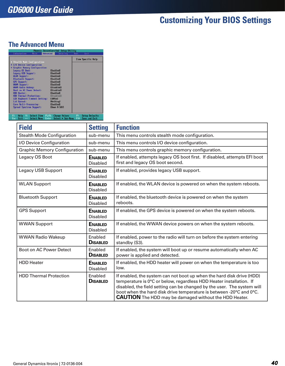 General Dynamics Itronix | 72-0136-004  GD6000 User GuideCustomizing Your BIOS SettingsThe Advanced MenuField Setting FunctionStealth Mode Conﬁguration sub-menu This menu controls stealth mode conﬁguration.I/O Device Conﬁguration sub-menu This menu controls I/O device conﬁguration.Graphic Memory Conﬁguration sub-menu This menu controls graphic memory conﬁguration.Legacy OS Boot enaBled  DisabledIf enabled, attempts legacy OS boot ﬁrst.  If disabled, attempts EFI boot ﬁrst and legacy OS boot second.Legacy USB Support enaBled  DisabledIf enabled, provides legacy USB support.WLAN Support enaBled  DisabledIf enabled, the WLAN device is powered on when the system reboots.Bluetooth Support enaBled DisabledIf enabled, the bluetooth device is powered on when the system reboots.GPS Support enaBled  DisabledIf enabled, the GPS device is powered on when the system reboots.WWAN Support enaBled  DisabledIf enabled, the WWAN device powers on when the system reboots.WWAN Radio Wakeup Enabled  disaBledIf enabled, power to the radio will turn on before the system entering standby (S3).Boot on AC Power Detect Enabled  disaBledIf enabled, the system will boot up or resume automatically when AC power is applied and detected.HDD Heater enaBled  DisabledIf enabled, the HDD heater will power on when the temperature is too low.HDD Thermal Protection Enabled  disaBledIf enabled, the system can not boot up when the hard disk drive (HDD) temperature is 0°C or below, regardless HDD Heater installation.  If disabled, the ﬁeld setting can be changed by the user.  The system will boot when the hard disk drive temperature is between -20°C and 0°C.   Caution The HDD may be damaged without the HDD Heater.