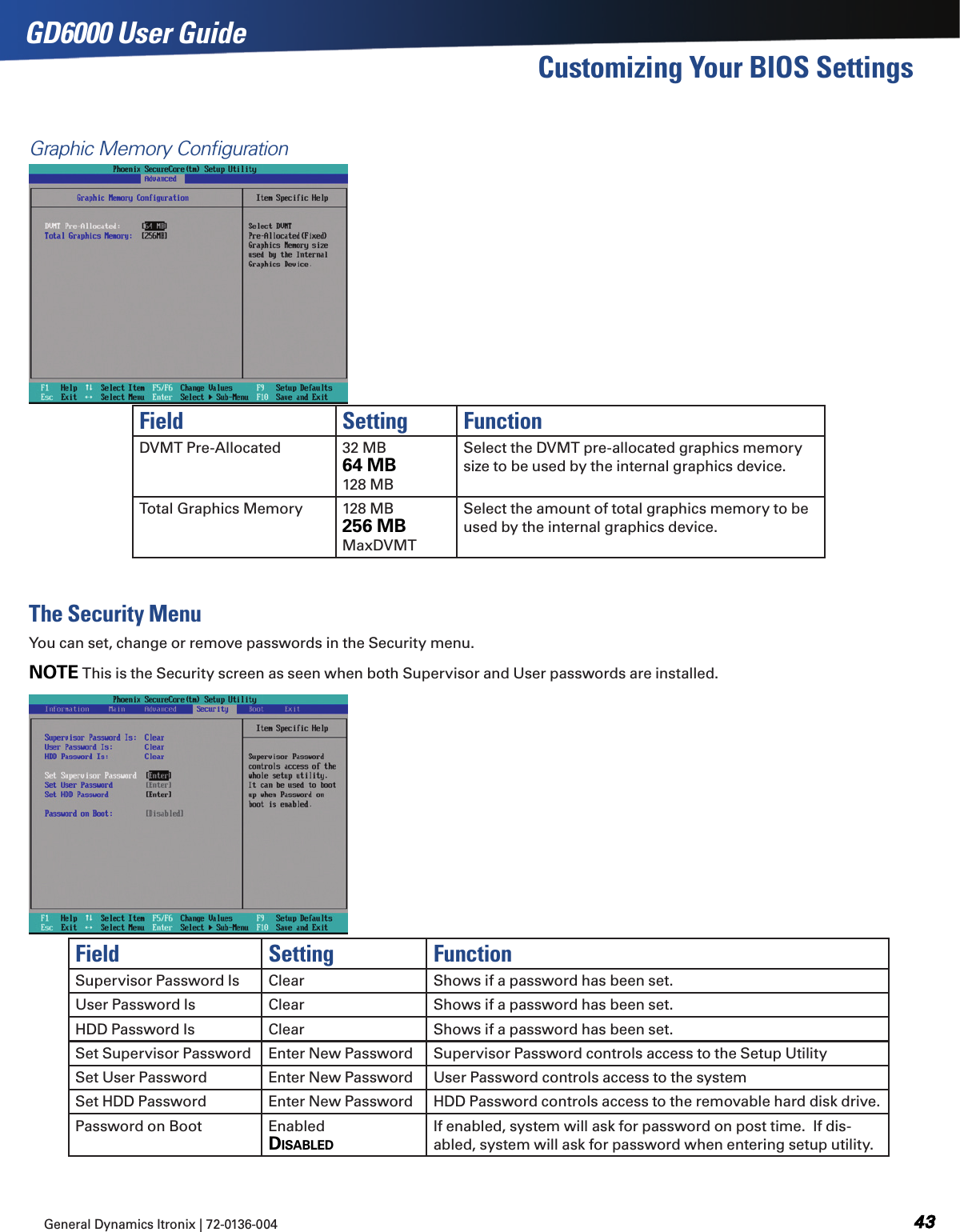 General Dynamics Itronix | 72-0136-004  GD6000 User GuideCustomizing Your BIOS SettingsGraphic Memory ConﬁgurationField Setting FunctionDVMT Pre-Allocated 32 MB 64 mB 128 MBSelect the DVMT pre-allocated graphics memory size to be used by the internal graphics device.Total Graphics Memory 128 MB 256 mB MaxDVMTSelect the amount of total graphics memory to be used by the internal graphics device.The Security MenuYou can set, change or remove passwords in the Security menu.note This is the Security screen as seen when both Supervisor and User passwords are installed.Field Setting FunctionSupervisor Password Is Clear Shows if a password has been set.User Password Is Clear Shows if a password has been set.HDD Password Is Clear Shows if a password has been set.Set Supervisor Password Enter New Password Supervisor Password controls access to the Setup UtilitySet User Password Enter New Password User Password controls access to the systemSet HDD Password Enter New Password HDD Password controls access to the removable hard disk drive.Password on Boot Enabled disaBledIf enabled, system will ask for password on post time.  If dis-abled, system will ask for password when entering setup utility. 
