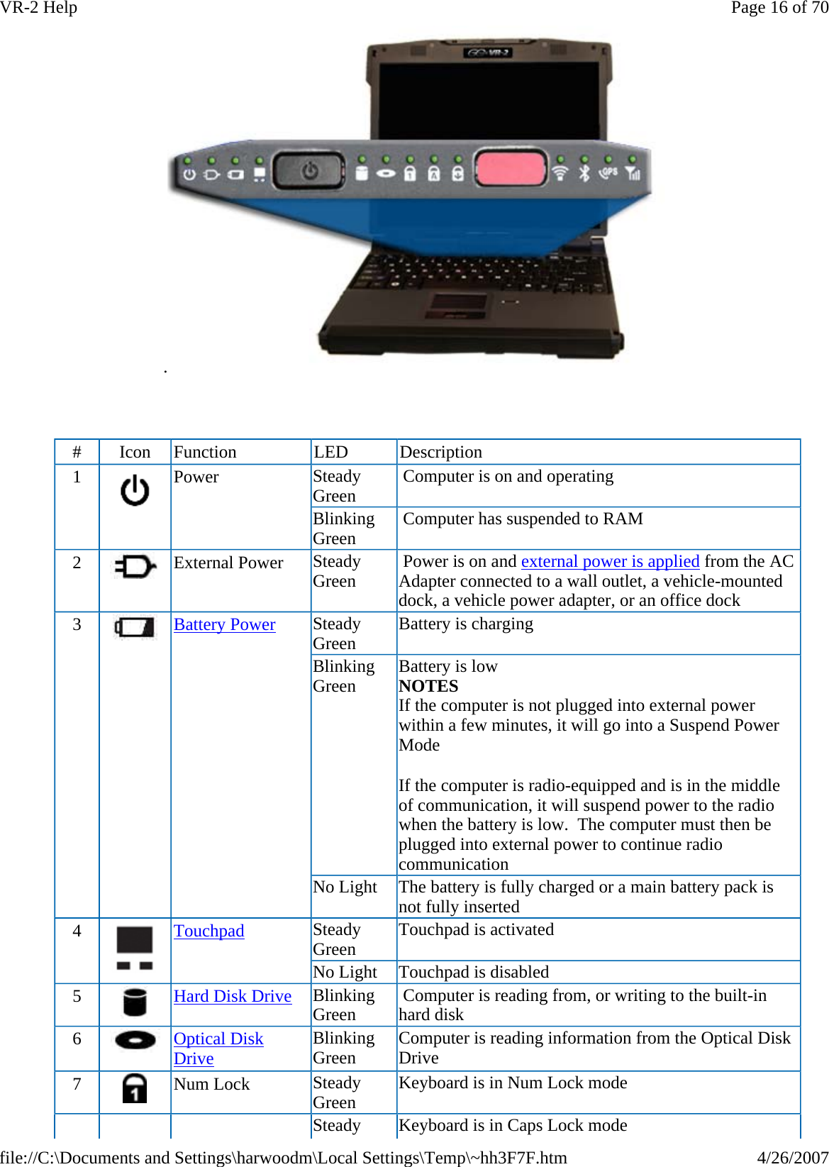 .   #  Icon   Function  LED  Description 1  Power  Steady Green   Computer is on and operating Blinking Green   Computer has suspended to RAM 2   External Power  Steady Green   Power is on and external power is applied from the AC Adapter connected to a wall outlet, a vehicle-mounted dock, a vehicle power adapter, or an office dock 3   Battery Power Steady Green  Battery is charging Blinking Green  Battery is low NOTES If the computer is not plugged into external power within a few minutes, it will go into a Suspend Power Mode If the computer is radio-equipped and is in the middle of communication, it will suspend power to the radio when the battery is low.  The computer must then be plugged into external power to continue radio communication No Light  The battery is fully charged or a main battery pack is not fully inserted 4  Touchpad Steady Green  Touchpad is activated No Light  Touchpad is disabled 5   Hard Disk Drive Blinking Green   Computer is reading from, or writing to the built-in hard disk 6   Optical Disk Drive Blinking Green  Computer is reading information from the Optical Disk Drive 7   Num Lock  Steady Green  Keyboard is in Num Lock mode Steady  Keyboard is in Caps Lock mode Page 16 of 70VR-2 Help4/26/2007file://C:\Documents and Settings\harwoodm\Local Settings\Temp\~hh3F7F.htm
