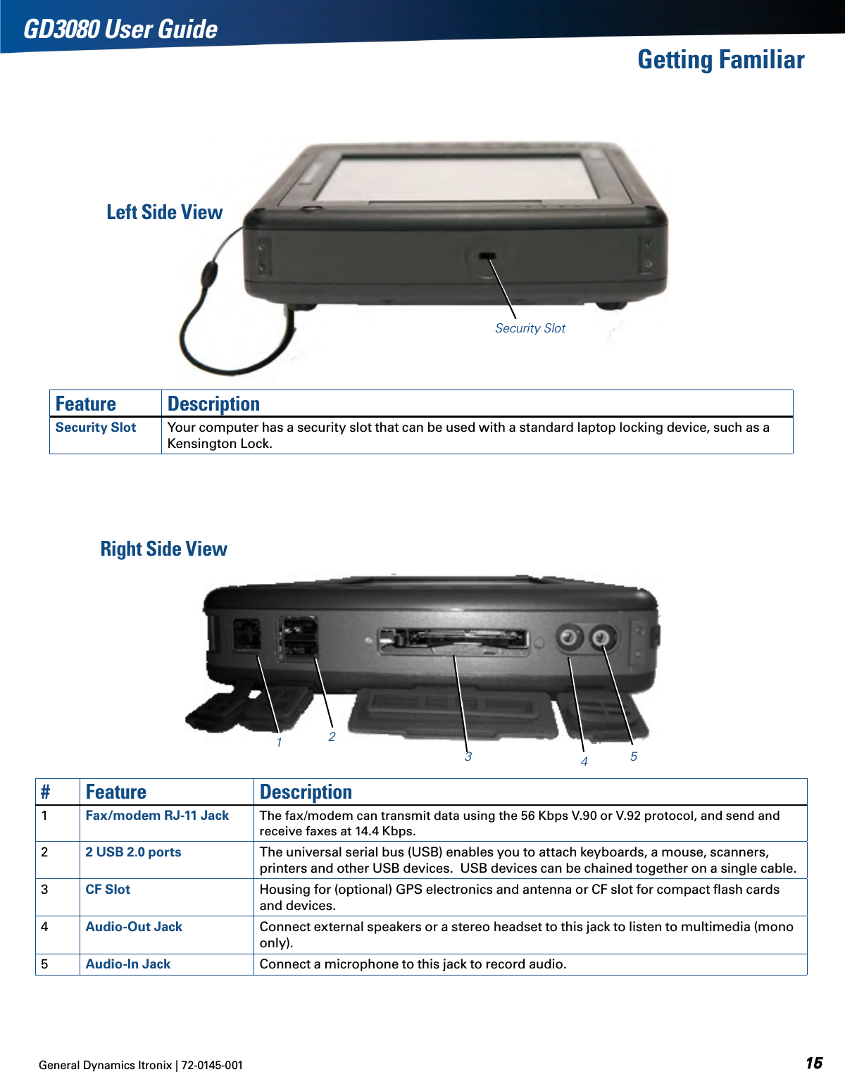 General Dynamics Itronix | 72-0145-001GD3080 User GuideGetting FamiliarFeature DescriptionSecurity Slot Your computer has a security slot that can be used with a standard laptop locking device, such as a Kensington Lock.#Feature Description1Fax/modem RJ-11 Jack The fax/modem can transmit data using the 56 Kbps V.90 or V.92 protocol, and send and receive faxes at 14.4 Kbps.22 USB 2.0 ports The universal serial bus (USB) enables you to attach keyboards, a mouse, scanners, printers and other USB devices.  USB devices can be chained together on a single cable.3CF Slot Housing for (optional) GPS electronics and antenna or CF slot for compact ﬂash cards and devices.4Audio-Out Jack Connect external speakers or a stereo headset to this jack to listen to multimedia (mono only).5Audio-In Jack Connect a microphone to this jack to record audio.Left Side ViewSecurity Slot12345Right Side View