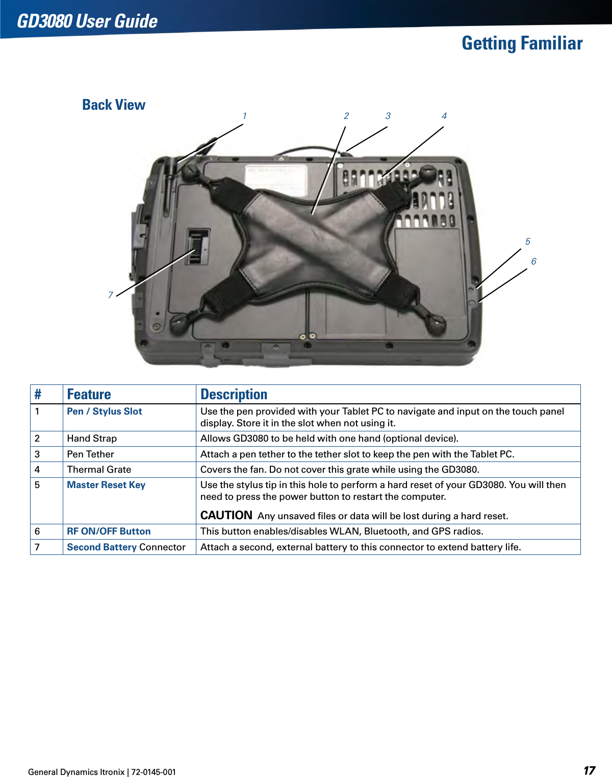 General Dynamics Itronix | 72-0145-001GD3080 User GuideGetting Familiar#Feature Description1Pen / Stylus Slot Use the pen provided with your Tablet PC to navigate and input on the touch panel display. Store it in the slot when not using it.2Hand Strap Allows GD3080 to be held with one hand (optional device). 3Pen Tether Attach a pen tether to the tether slot to keep the pen with the Tablet PC.4Thermal Grate Covers the fan. Do not cover this grate while using the GD3080.5Master Reset Key Use the stylus tip in this hole to perform a hard reset of your GD3080. You will then need to press the power button to restart the computer.Caution  Any unsaved ﬁles or data will be lost during a hard reset.6RF ON/OFF Button This button enables/disables WLAN, Bluetooth, and GPS radios.7Second Battery Connector Attach a second, external battery to this connector to extend battery life.2 3 41Back View567