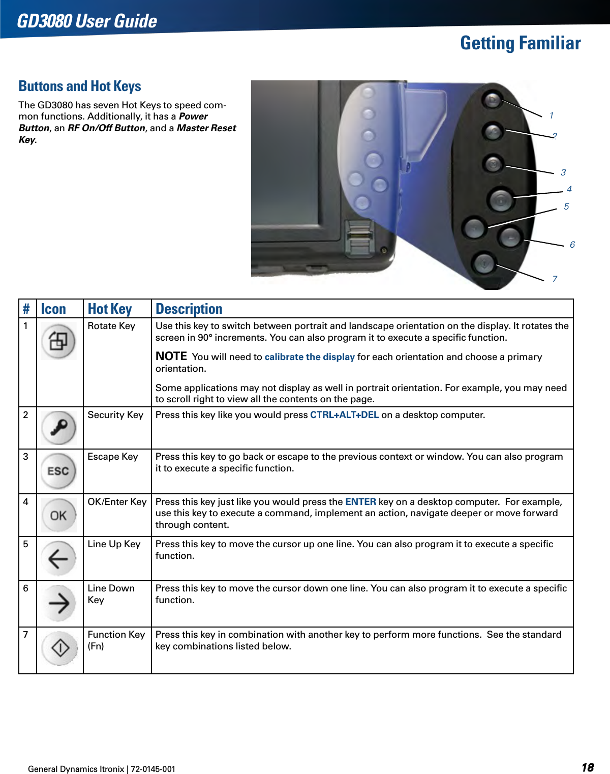 General Dynamics Itronix | 72-0145-001GD3080 User GuideGetting FamiliarButtons and Hot KeysThe GD3080 has seven Hot Keys to speed com-mon functions. Additionally, it has a Power Button, an RF On/Off Button, and a Master Reset Key.#Icon Hot Key Description1Rotate Key Use this key to switch between portrait and landscape orientation on the display. It rotates the screen in 90° increments. You can also program it to execute a speciﬁc function.note  You will need to calibrate the display for each orientation and choose a primary orientation.Some applications may not display as well in portrait orientation. For example, you may need to scroll right to view all the contents on the page.2Security Key Press this key like you would press CTRL+ALT+DEL on a desktop computer.3Escape Key Press this key to go back or escape to the previous context or window. You can also program it to execute a speciﬁc function.4OK/Enter Key Press this key just like you would press the ENTER key on a desktop computer.  For example, use this key to execute a command, implement an action, navigate deeper or move forward through content.5Line Up Key Press this key to move the cursor up one line. You can also program it to execute a speciﬁc function.6Line Down KeyPress this key to move the cursor down one line. You can also program it to execute a speciﬁc function.7Function Key (Fn)Press this key in combination with another key to perform more functions.  See the standard key combinations listed below.7654321
