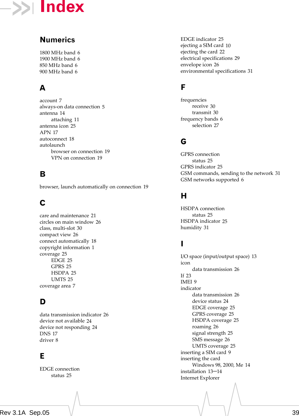 Rev 3.1A  Sep.05 39IndexNumerics1800 MHz band 61900 MHz band 6850 MHz band 6900 MHz band 6Aaccount 7always-on data connection 5antenna 14attaching 11antenna icon 25APN 17autoconnect 18autolaunchbrowser on connection 19VPN on connection 19Bbrowser, launch automatically on connection 19Ccare and maintenance 21circles on main window 26class, multi-slot 30compact view 26connect automatically 18copyright information 1coverage 25EDGE 25GPRS 25HSDPA 25UMTS 25coverage area 7Ddata transmission indicator 26device not available 24device not responding 24DNS 17driver 8EEDGE connectionstatus 25EDGE indicator 25ejecting a SIM card 10ejecting the card 22electrical specifications 29envelope icon 26environmental specifications 31Ffrequenciesreceive 30transmit 30frequency bands 6selection 27GGPRS connectionstatus 25GPRS indicator 25GSM commands, sending to the network 31GSM networks supported 6HHSDPA connectionstatus 25HSDPA indicator 25humidity 31II/O space (input/output space) 13icondata transmission 26If 23IMEI 9indicatordata transmission 26device status 24EDGE coverage 25GPRS coverage 25HSDPA coverage 25roaming 26signal strength 25SMS message 26UMTS coverage 25inserting a SIM card 9inserting the cardWindows 98, 2000, Me 14installation 13–14Internet Explorer