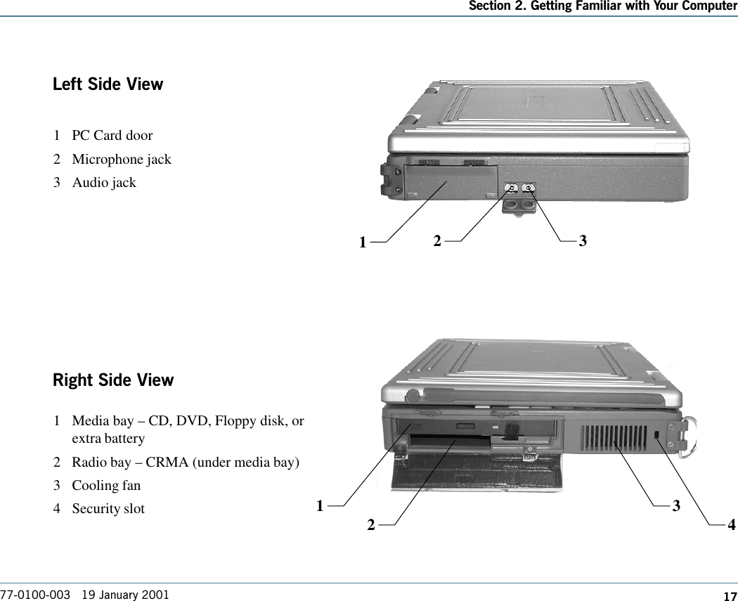 17Section 2. Getting Familiar with Your Computer77-0100-003   19 January 2001Left Side ViewRight Side View1 PC Card door2 Microphone jack3 Audio jack12 31 Media bay – CD, DVD, Floppy disk, orextra battery2 Radio bay – CRMA (under media bay)3 Cooling fan4 Security slot 231 4