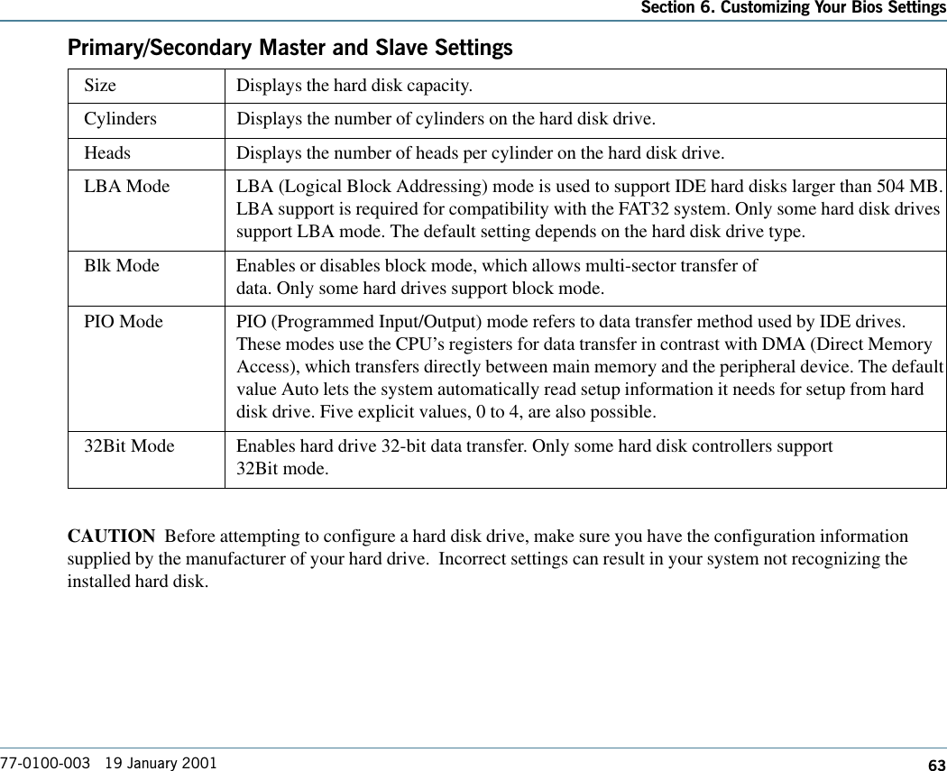 63Section 6. Customizing Your Bios Settings77-0100-003   19 January 2001Primary/Secondary Master and Slave SettingsSize Displays the hard disk capacity.Cylinders Displays the number of cylinders on the hard disk drive.Heads Displays the number of heads per cylinder on the hard disk drive.LBA Mode LBA (Logical Block Addressing) mode is used to support IDE hard disks larger than 504 MB.LBA support is required for compatibility with the FAT32 system. Only some hard disk drivessupport LBA mode. The default setting depends on the hard disk drive type.Blk Mode Enables or disables block mode, which allows multi-sector transfer ofdata. Only some hard drives support block mode.PIO Mode PIO (Programmed Input/Output) mode refers to data transfer method used by IDE drives.These modes use the CPU’s registers for data transfer in contrast with DMA (Direct MemoryAccess), which transfers directly between main memory and the peripheral device. The defaultvalue Auto lets the system automatically read setup information it needs for setup from harddisk drive. Five explicit values, 0 to 4, are also possible.32Bit Mode Enables hard drive 32-bit data transfer. Only some hard disk controllers support32Bit mode.CAUTION  Before attempting to configure a hard disk drive, make sure you have the configuration informationsupplied by the manufacturer of your hard drive.  Incorrect settings can result in your system not recognizing theinstalled hard disk.