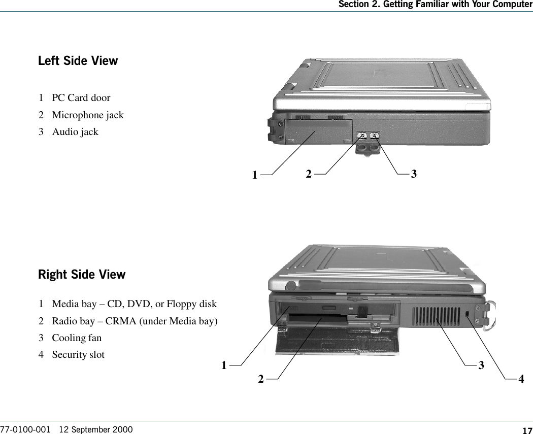 17Section 2. Getting Familiar with Your Computer77-0100-001   12 September 2000Left Side ViewRight Side View1 PC Card door2 Microphone jack3 Audio jack12 31 Media bay – CD, DVD, or Floppy disk2 Radio bay – CRMA (under Media bay)3 Cooling fan4 Security slot231 4