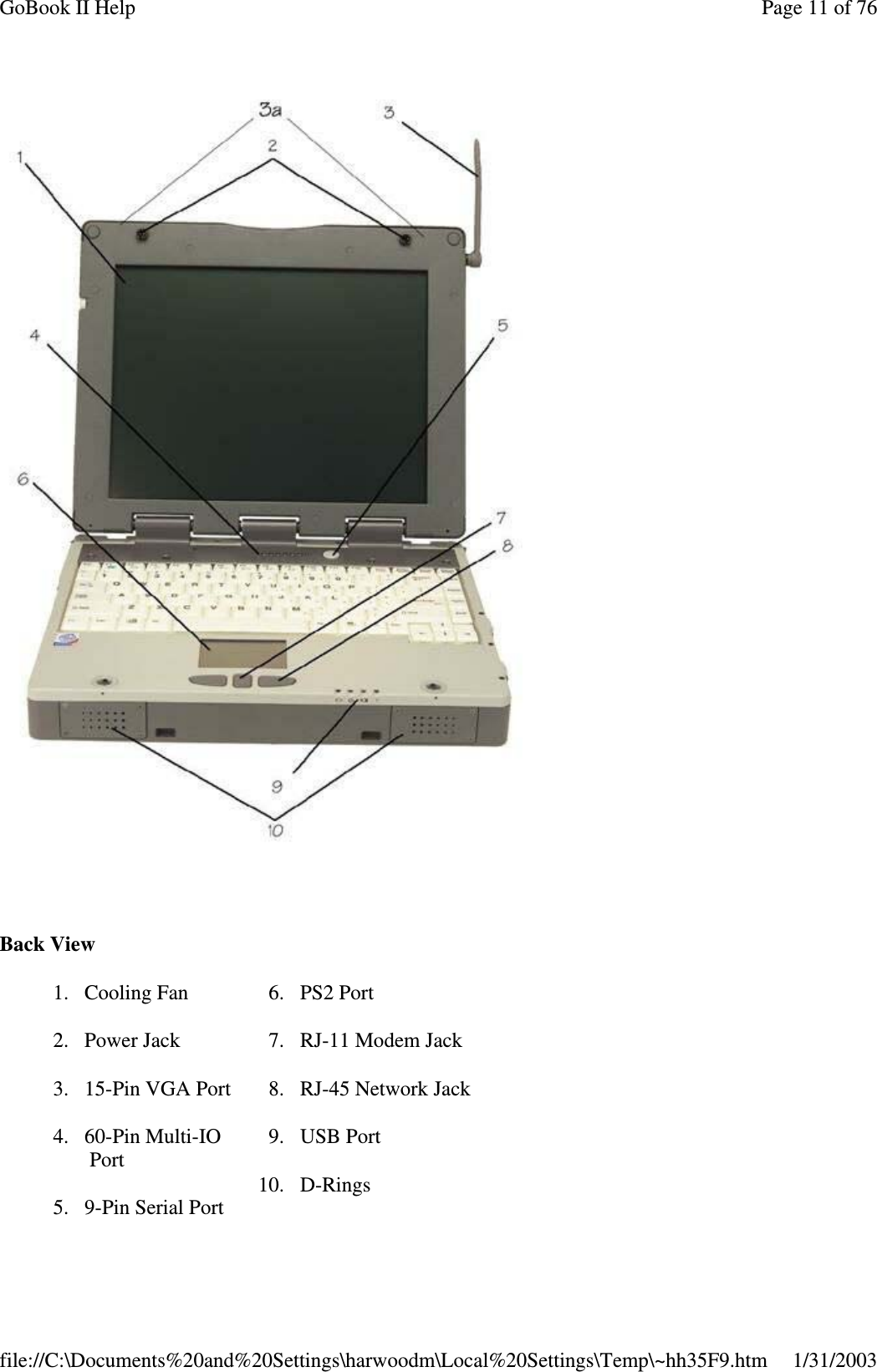 Back View1. Cooling Fan2. Power Jack3. 15-Pin VGA Port4. 60-Pin Multi-IOPort5. 9-Pin Serial Port6. PS2 Port7. RJ-11 Modem Jack8. RJ-45 Network Jack9. USB Port10. D-RingsPage11of76GoBook II Help1/31/2003file://C:\Documents%20and%20Settings\harwoodm\Local%20Settings\Temp\~hh35F9.htm