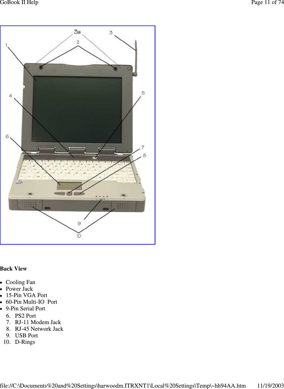   Back View Cooling Fan  Power Jack  15-Pin VGA Port  60-Pin Multi-IO Port  9-Pin Serial Port 6. PS2 Port  7. RJ-11 Modem Jack  8. RJ-45 Network Jack  9. USB Port  10. D-Rings Page 11 of 74GoBook II Help11/19/2003file://C:\Documents%20and%20Settings\harwoodm.ITRXNT1\Local%20Settings\Temp\~hh94AA.htm