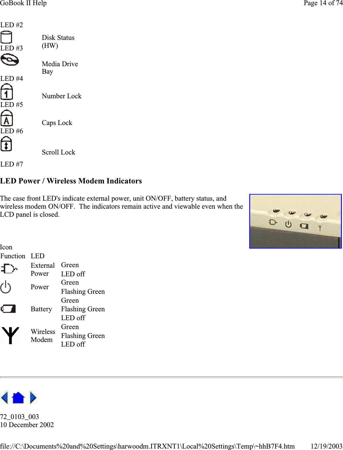 LED Power / Wireless Modem IndicatorsThe case front LED&apos;s indicate external power, unit ON/OFF, battery status, and wireless modem ON/OFF.  The indicators remain active and viewable even when the LCD panel is closed.  72_0103_00310 December 2002LED #2LED #3Disk Status (HW)    LED #4Media Drive Bay   LED #5Number Lock    LED #6Caps Lock    LED #7Scroll Lock    IconFunction LED  ExternalPowerGreen  LED off Power Green  Flashing Green  BatteryGreen Flashing Green  LED off  WirelessModemGreen  Flashing Green  LED off  Page 14 of 74GoBook II Help12/19/2003file://C:\Documents%20and%20Settings\harwoodm.ITRXNT1\Local%20Settings\Temp\~hhB7F4.htm