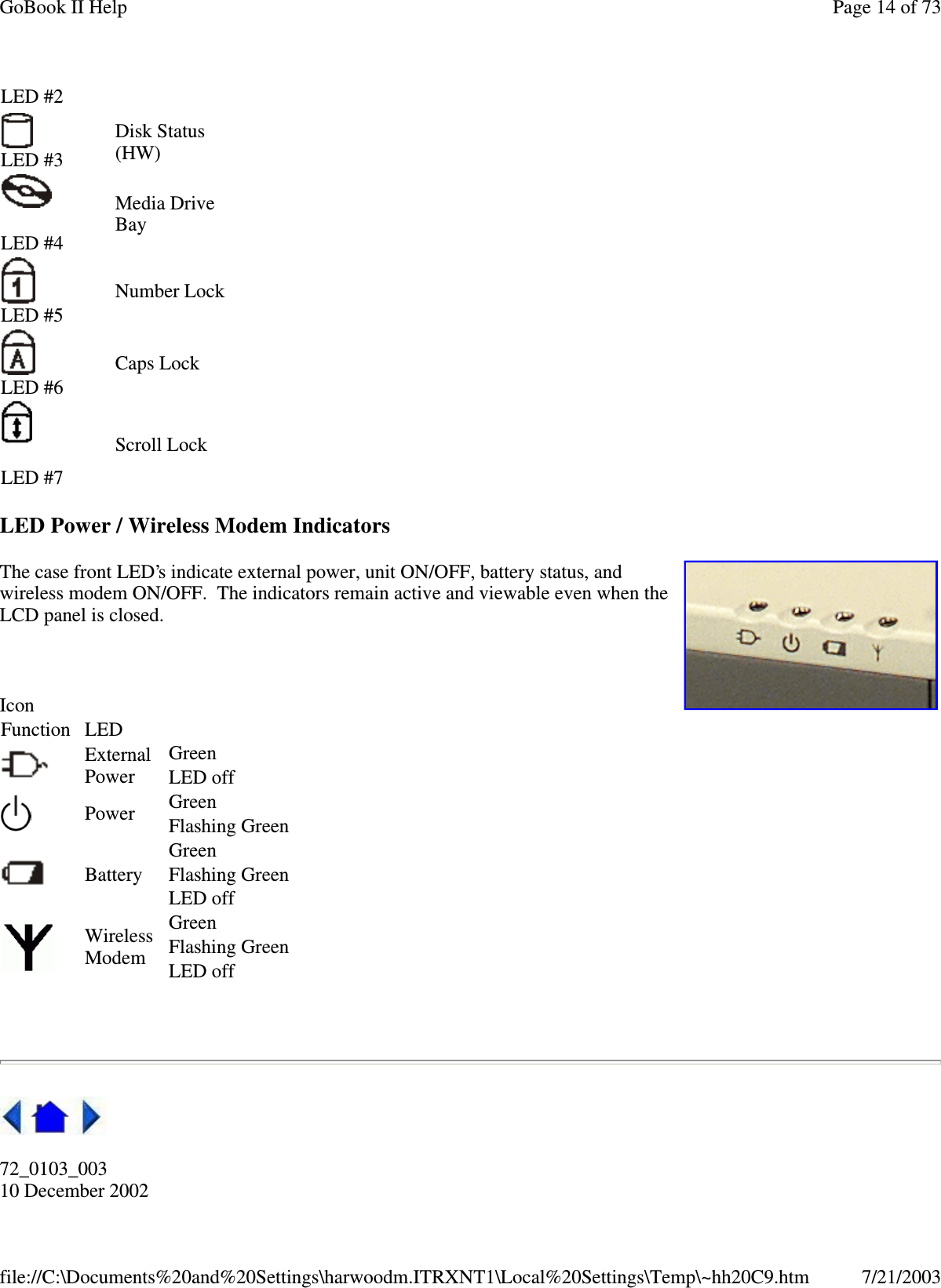 LED Power / Wireless Modem IndicatorsThe case front LED’s indicate external power, unit ON/OFF, battery status, andwireless modem ON/OFF. The indicators remain active and viewable even when theLCD panel is closed.72_0103_00310 December 2002LED #2LED #3Disk Status(HW)LED #4Media DriveBayLED #5Number LockLED #6Caps LockLED #7Scroll LockIconFunction LEDExternalPowerGreenLED offPower GreenFlashing GreenBatteryGreenFlashing GreenLED offWirelessModemGreenFlashing GreenLED offPage14of73GoBook II Help7/21/2003file://C:\Documents%20and%20Settings\harwoodm.ITRXNT1\Local%20Settings\Temp\~hh20C9.htm