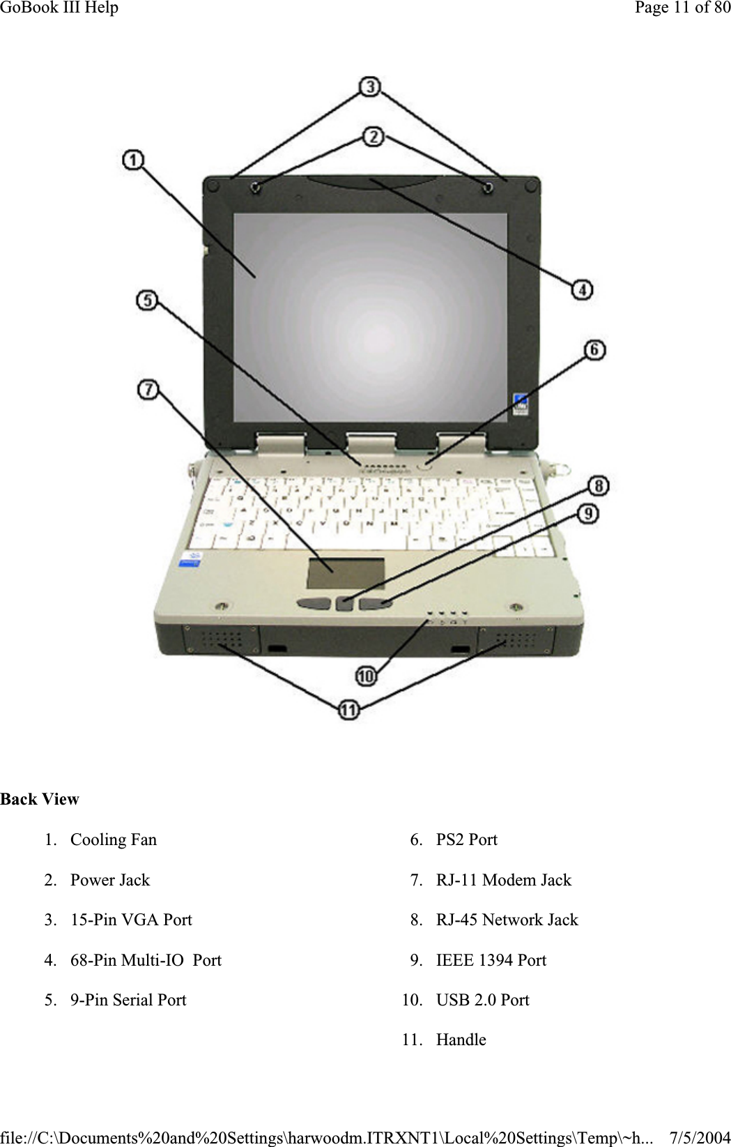 Back View 1. Cooling Fan 2. Power Jack 3. 15-Pin VGA Port 4. 68-Pin Multi-IO  Port 5. 9-Pin Serial Port 6. PS2 Port 7. RJ-11 Modem Jack 8. RJ-45 Network Jack 9. IEEE 1394 Port 10. USB 2.0 Port 11. Handle Page 11 of 80GoBook III Help7/5/2004file://C:\Documents%20and%20Settings\harwoodm.ITRXNT1\Local%20Settings\Temp\~h...