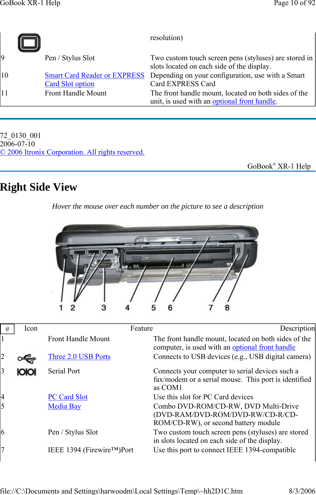   Right Side View Hover the mouse over each number on the picture to see a description   resolution) 9     Pen / Stylus Slot  Two custom touch screen pens (styluses) are stored in slots located on each side of the display. 10   Smart Card Reader or EXPRESS Card Slot option Depending on your configuration, use with a Smart Card EXPRESS Card 11     Front Handle Mount  The front handle mount, located on both sides of the unit, is used with an optional front handle. 72_0130_001 2006-07-10 © 2006 Itronix Corporation. All rights reserved.   GoBook® XR-1 Help #  Icon Feature Description1     Front Handle Mount  The front handle mount, located on both sides of the computer, is used with an optional front handle 2   Three 2.0 USB Ports  Connects to USB devices (e.g., USB digital camera) 3   Serial Port  Connects your computer to serial devices such a fax/modem or a serial mouse.  This port is identified as COM1 4   PC Card Slot  Use this slot for PC Card devices 5   Media Bay  Combo DVD-ROM/CD-RW, DVD Multi-Drive (DVD-RAM/DVD-ROM/DVD-RW/CD-R/CD-ROM/CD-RW), or second battery module 6     Pen / Stylus Slot  Two custom touch screen pens (styluses) are stored in slots located on each side of the display. 7  IEEE 1394 (Firewire™)Port  Use this port to connect IEEE 1394-compatible Page 10 of 92GoBook XR-1 Help8/3/2006file://C:\Documents and Settings\harwoodm\Local Settings\Temp\~hh2D1C.htm