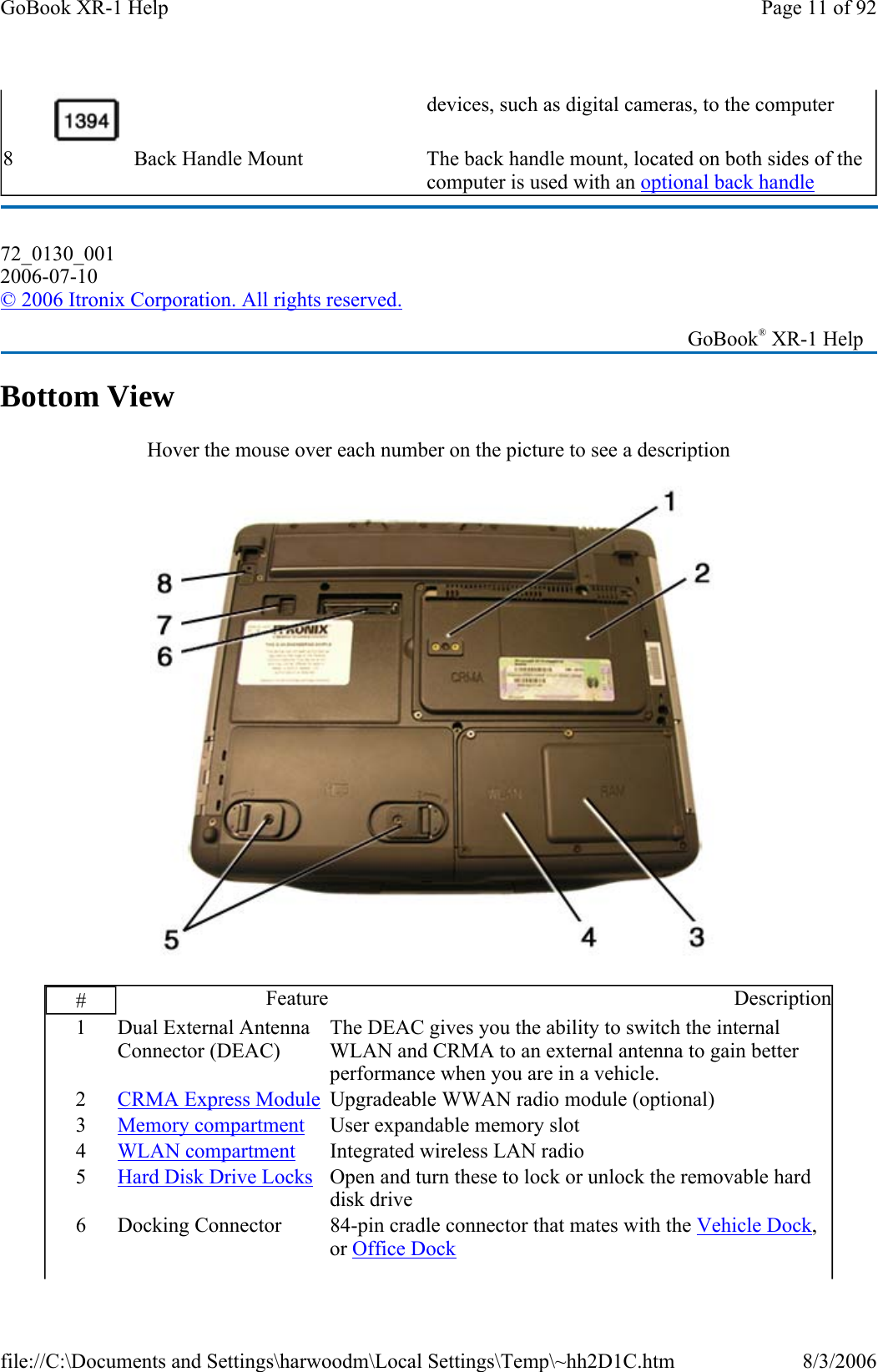 Bottom View Hover the mouse over each number on the picture to see a description      devices, such as digital cameras, to the computer 8     Back Handle Mount  The back handle mount, located on both sides of the computer is used with an optional back handle 72_0130_001 2006-07-10 © 2006 Itronix Corporation. All rights reserved.   GoBook® XR-1 Help #  Feature Description1  Dual External Antenna Connector (DEAC) The DEAC gives you the ability to switch the internal WLAN and CRMA to an external antenna to gain better performance when you are in a vehicle. 2  CRMA Express Module  Upgradeable WWAN radio module (optional) 3  Memory compartment  User expandable memory slot 4  WLAN compartment  Integrated wireless LAN radio 5  Hard Disk Drive Locks  Open and turn these to lock or unlock the removable hard disk drive 6 Docking Connector  84-pin cradle connector that mates with the Vehicle Dock, or Office Dock Page 11 of 92GoBook XR-1 Help8/3/2006file://C:\Documents and Settings\harwoodm\Local Settings\Temp\~hh2D1C.htm