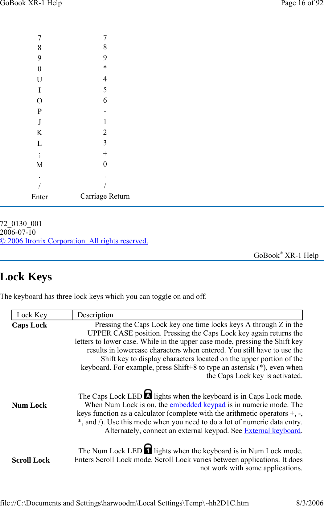 Lock Keys The keyboard has three lock keys which you can toggle on and off. 7  7 8  8 9  9 0  * U  4 I  5 O  6 P  - J  1 K  2 L  3 ;  + M  0 .  . /  / Enter  Carriage Return  72_0130_001 2006-07-10 © 2006 Itronix Corporation. All rights reserved.   GoBook® XR-1 Help Lock Key  Description Caps Lock  Pressing the Caps Lock key one time locks keys A through Z in the UPPER CASE position. Pressing the Caps Lock key again returns the letters to lower case. While in the upper case mode, pressing the Shift key results in lowercase characters when entered. You still have to use theShift key to display characters located on the upper portion of the keyboard. For example, press Shift+8 to type an asterisk (*), even when the Caps Lock key is activated.The Caps LockLED lights when the keyboard is in Caps Lock mode.Num Lock  When Num Lock is on, the embedded keypad is in numeric mode. The keys function as a calculator (complete with the arithmetic operators +, -, *, and /). Use this mode when you need to do a lot of numeric data entry.Alternately, connect an external keypad. See External keyboard.The Num LockLED lights when the keyboard is in Num Lock mode.Scroll Lock  Enters Scroll Lock mode. Scroll Lock varies between applications. It doesnot work with some applications.Page 16 of 92GoBook XR-1 Help8/3/2006file://C:\Documents and Settings\harwoodm\Local Settings\Temp\~hh2D1C.htm