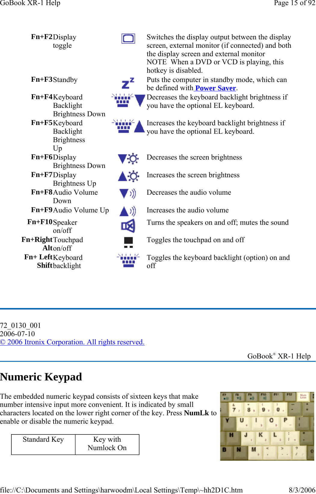 Numeric Keypad The embedded numeric keypad consists of sixteen keys that make number intensive input more convenient. It is indicated by small characters located on the lower right corner of the key. Press NumLk to enable or disable the numeric keypad.   Fn+F2Display  toggle   Switches the display output between the display screen, external monitor (if connected) and both the display screen and external monitor NOTE  When a DVD or VCD is playing, this hotkey is disabled. Fn+F3Standby  Puts the computer in standby mode, which can be defined with Power Saver. Fn+F4Keyboard Backlight Brightness Down Decreases the keyboard backlight brightness if you have the optional EL keyboard. Fn+F5Keyboard Backlight Brightness Up Increases the keyboard backlight brightness if you have the optional EL keyboard. Fn+F6Display Brightness Down   Decreases the screen brightness Fn+F7Display Brightness Up   Increases the screen brightness Fn+F8Audio Volume Down   Decreases the audio volume Fn+F9Audio Volume Up  Increases the audio volume Fn+F10Speaker  on/off   Turns the speakers on and off; mutes the sound Fn+Right AltTouchpad on/off   Toggles the touchpad on and off Fn+ Left Shift  Keyboard backlight      Toggles the keyboard backlight (option) on and off 72_0130_001 2006-07-10 © 2006 Itronix Corporation. All rights reserved.   GoBook® XR-1 Help Standard Key  Key with Numlock On Page 15 of 92GoBook XR-1 Help8/3/2006file://C:\Documents and Settings\harwoodm\Local Settings\Temp\~hh2D1C.htm
