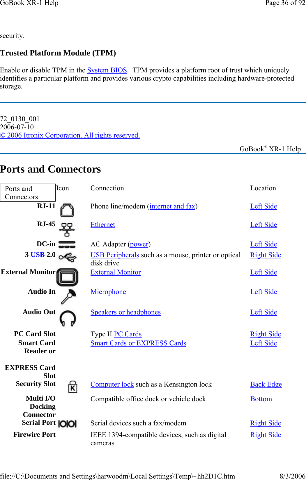 security. Trusted Platform Module (TPM) Enable or disable TPM in the System BIOS.  TPM provides a platform root of trust which uniquely identifies a particular platform and provides various crypto capabilities including hardware-protected storage.   Ports and Connectors 72_0130_001 2006-07-10 © 2006 Itronix Corporation. All rights reserved.   GoBook® XR-1 Help Ports and Connectors Icon Connection  Location RJ-11 Phone line/modem (internet and fax)  Left Side RJ-45 Ethernet Left Side DC-in AC Adapter (power)  Left Side 3 USB 2.0  USB Peripherals such as a mouse, printer or optical disk drive Right Side External Monitor External Monitor Left Side Audio In Microphone Left Side Audio Out Speakers or headphones Left Side PC Card Slot   Type II PC Cards Right Side Smart Card Reader orEXPRESS Card Slot   Smart Cards or EXPRESS Cards Left Side Security Slot Computer lock such as a Kensington lock  Back Edge Multi I/O Docking Connector   Compatible office dock or vehicle dock  Bottom Serial Port Serial devices such a fax/modem  Right Side Firewire Port IEEE 1394-compatible devices, such as digital cameras Right Side Page 36 of 92GoBook XR-1 Help8/3/2006file://C:\Documents and Settings\harwoodm\Local Settings\Temp\~hh2D1C.htm
