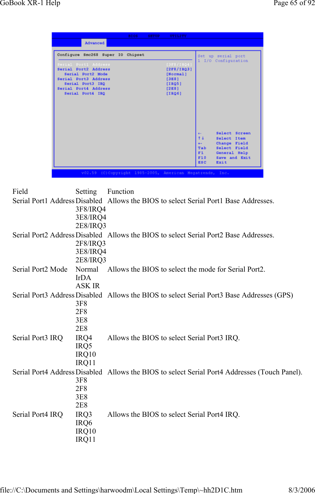  Field Setting  Function Serial Port1 Address Disabled 3F8/IRQ4 3E8/IRQ4 2E8/IRQ3 Allows the BIOS to select Serial Port1 Base Addresses. Serial Port2 Address Disabled 2F8/IRQ3 3E8/IRQ4 2E8/IRQ3 Allows the BIOS to select Serial Port2 Base Addresses. Serial Port2 Mode  Normal IrDA ASK IR Allows the BIOS to select the mode for Serial Port2. Serial Port3 Address Disabled 3F8 2F8 3E8 2E8 Allows the BIOS to select Serial Port3 Base Addresses (GPS) Serial Port3 IRQ  IRQ4 IRQ5 IRQ10 IRQ11 Allows the BIOS to select Serial Port3 IRQ. Serial Port4 Address Disabled 3F8 2F8 3E8 2E8 Allows the BIOS to select Serial Port4 Addresses (Touch Panel).Serial Port4 IRQ  IRQ3 IRQ6 IRQ10 IRQ11 Allows the BIOS to select Serial Port4 IRQ. Page 65 of 92GoBook XR-1 Help8/3/2006file://C:\Documents and Settings\harwoodm\Local Settings\Temp\~hh2D1C.htm