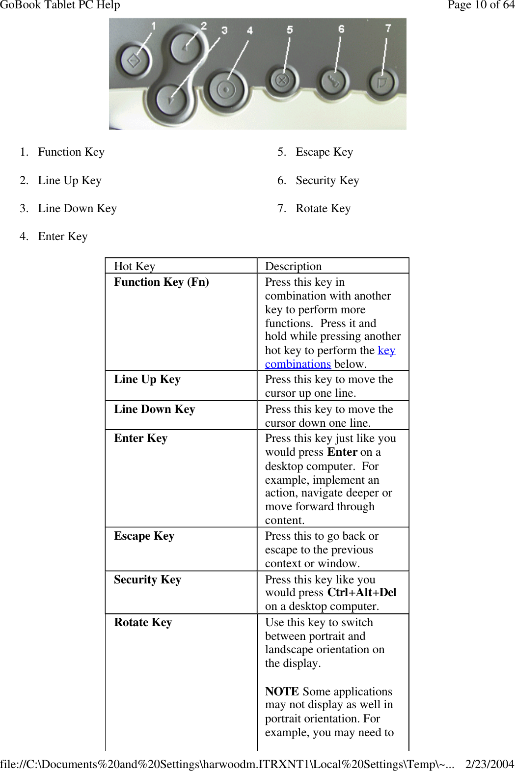    1. Function Key 2. Line Up Key 3. Line Down Key 4. Enter Key 5. Escape Key 6. Security Key 7. Rotate Key Hot Key Description Function Key (Fn) Press this key in combination with another key to perform more functions.  Press it and hold while pressing another hot key to perform the key combinations below. Line Up Key Press this key to move the cursor up one line. Line Down Key Press this key to move the cursor down one line. Enter Key Press this key just like you would press Enter on a desktop computer.  For example, implement an action, navigate deeper or move forward through content. Escape Key Press this to go back or escape to the previous context or window. Security Key Press this key like you would press Ctrl+Alt+Del on a desktop computer. Rotate Key Use this key to switch between portrait and landscape orientation on the display. NOTE Some applications may not display as well in portrait orientation. For example, you may need to Page 10 of 64GoBook Tablet PC Help2/23/2004file://C:\Documents%20and%20Settings\harwoodm.ITRXNT1\Local%20Settings\Temp\~...