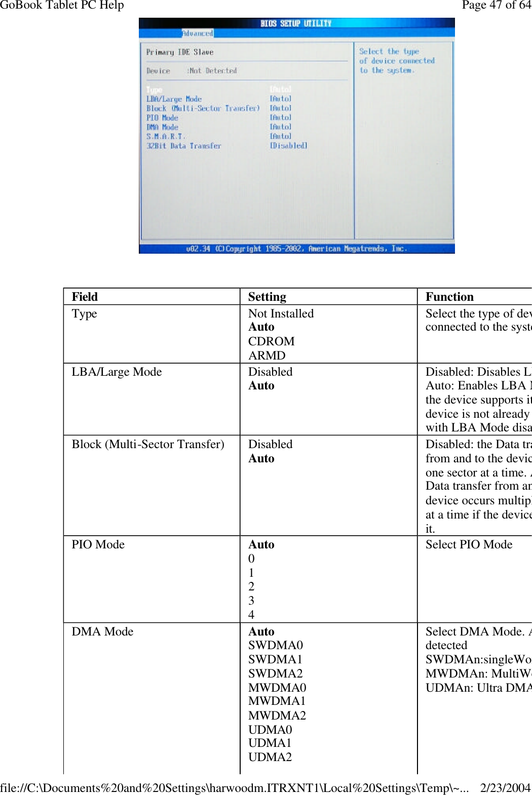     Field  Setting  Function Type Not Installed Auto CDROM ARMD Select the type of device connected to the systemLBA/Large Mode Disabled Auto Disabled: Disables LBA Mode. Auto: Enables LBA Mode if the device supports it and the device is not already formatted with LBA Mode disabled.Block (Multi-Sector Transfer) Disabled Auto Disabled: the Data transfer from and to the device occurs one sector at a time. Auto: The Data transfer from and to the device occurs multiple sectors at a time if the device supports it. PIO Mode Auto 0 1 2 3 4 Select PIO Mode DMA Mode Auto SWDMA0 SWDMA1 SWDMA2 MWDMA0 MWDMA1 MWDMA2 UDMA0 UDMA1 UDMA2 Select DMA Mode. Auto: Auto detected SWDMAn:singleWordDMAnMWDMAn: MultiWordDMAnUDMAn: Ultra DMAnPage 47 of 64GoBook Tablet PC Help2/23/2004file://C:\Documents%20and%20Settings\harwoodm.ITRXNT1\Local%20Settings\Temp\~...