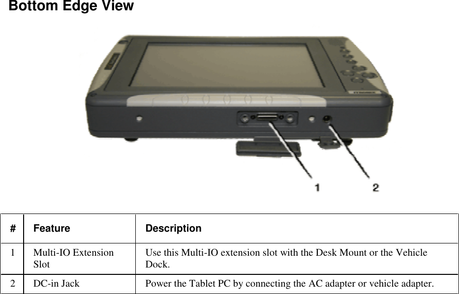   Bottom Edge View  #  Feature  Description 1  Multi-IO Extension Slot  Use this Multi-IO extension slot with the Desk Mount or the Vehicle Dock. 2  DC-in Jack  Power the Tablet PC by connecting the AC adapter or vehicle adapter. 