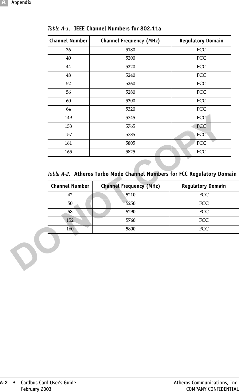 DO NOT COPYAAppendixA-2• Cardbus Card User’s Guide Atheros Communications, Inc.A-2•February 2003 COMPANY CONFIDENTIALTable A-1.  IEEE Channel Numbers for 802.11aChannel Number Channel Frequency (MHz) Regulatory Domain36 5180 FCC40 5200 FCC44 5220 FCC48 5240 FCC52 5260 FCC56 5280 FCC60 5300 FCC64 5320 FCC149 5745 FCC153 5765 FCC157 5785 FCC161 5805 FCC165 5825 FCCTable A-2.  Atheros Turbo Mode Channel Numbers for FCC Regulatory DomainChannel Number Channel Frequency (MHz) Regulatory Domain42 5210 FCC50 5250 FCC58 5290 FCC152 5760 FCC160 5800 FCC