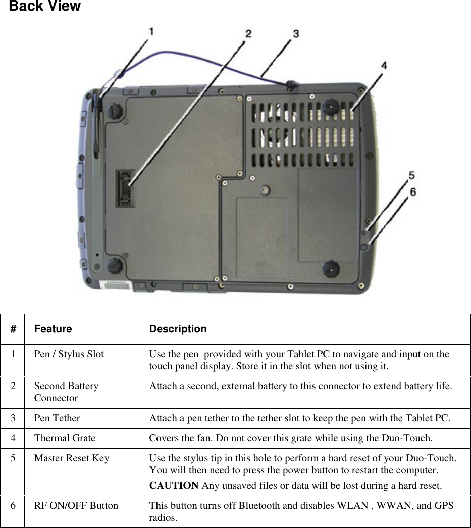   Back View  #  Feature  Description 1  Pen / Stylus Slot  Use the pen  provided with your Tablet PC to navigate and input on the touch panel display. Store it in the slot when not using it. 2  Second Battery Connector  Attach a second, external battery to this connector to extend battery life. 3  Pen Tether  Attach a pen tether to the tether slot to keep the pen with the Tablet PC. 4  Thermal Grate  Covers the fan. Do not cover this grate while using the Duo-Touch. 5  Master Reset Key  Use the stylus tip in this hole to perform a hard reset of your Duo-Touch. You will then need to press the power button to restart the computer. CAUTION Any unsaved files or data will be lost during a hard reset. 6  RF ON/OFF Button  This button turns off Bluetooth and disables WLAN , WWAN, and GPS radios. 