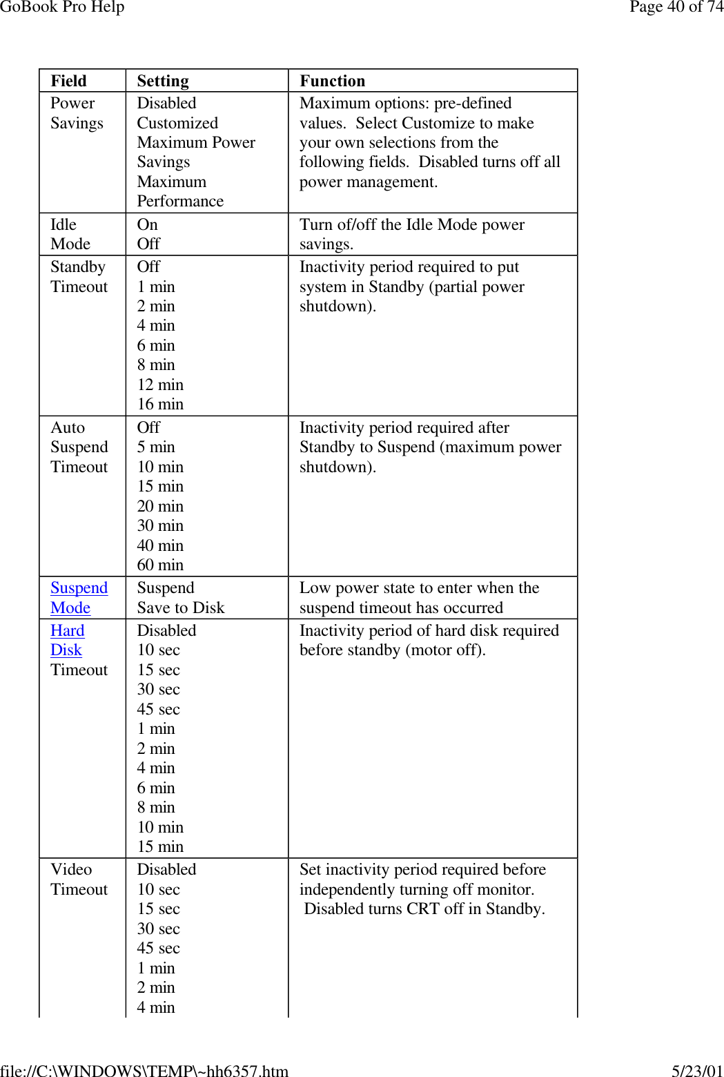 GoBook Pro Help Page 40 of 74file://C:\WINDOWS\TEMP\~hh6357.htm 5/23/01Field Setting  FunctionPower Savings DisabledCustomized Maximum Power SavingsMaximum Performance Maximum options: pre-defined values.  Select Customize to make your own selections from the following fields.  Disabled turns off all power management. Idle Mode OnOff Turn of/off the Idle Mode power savings.Standby Timeout Off1 min2 min4 min6 min8 min12 min16 min Inactivity period required to put system in Standby (partial power shutdown).  Auto Suspend TimeoutOff5 min10 min15 min20 min30 min40 min60 min Inactivity period required after Standby to Suspend (maximum power shutdown).  SuspendMode SuspendSave to Disk  Low power state to enter when the suspend timeout has occurred HardDisk TimeoutDisabled10 sec15 sec30 sec45 sec1 min2 min4 min6 min8 min10 min15 minInactivity period of hard disk required before standby (motor off).  Video Timeout Disabled10 sec15 sec30 sec45 sec1 min2 min4 minSet inactivity period required before independently turning off monitor.  Disabled turns CRT off in Standby. 