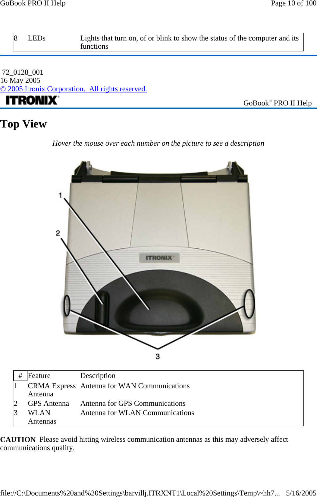Top View Hover the mouse over each number on the picture to see a description  CAUTION  Please avoid hitting wireless communication antennas as this may adversely affect communications quality. 8  LEDs  Lights that turn on, of or blink to show the status of the computer and its functions  72_0128_001 16 May 2005 © 2005 Itronix Corporation.  All rights reserved. GoBook® PRO II Help #  Feature Description 1 CRMA Express Antenna  Antenna for WAN Communications 2  GPS Antenna  Antenna for GPS Communications 3 WLAN Antennas  Antenna for WLAN Communications Page 10 of 100GoBook PRO II Help5/16/2005file://C:\Documents%20and%20Settings\barvillj.ITRXNT1\Local%20Settings\Temp\~hh7...