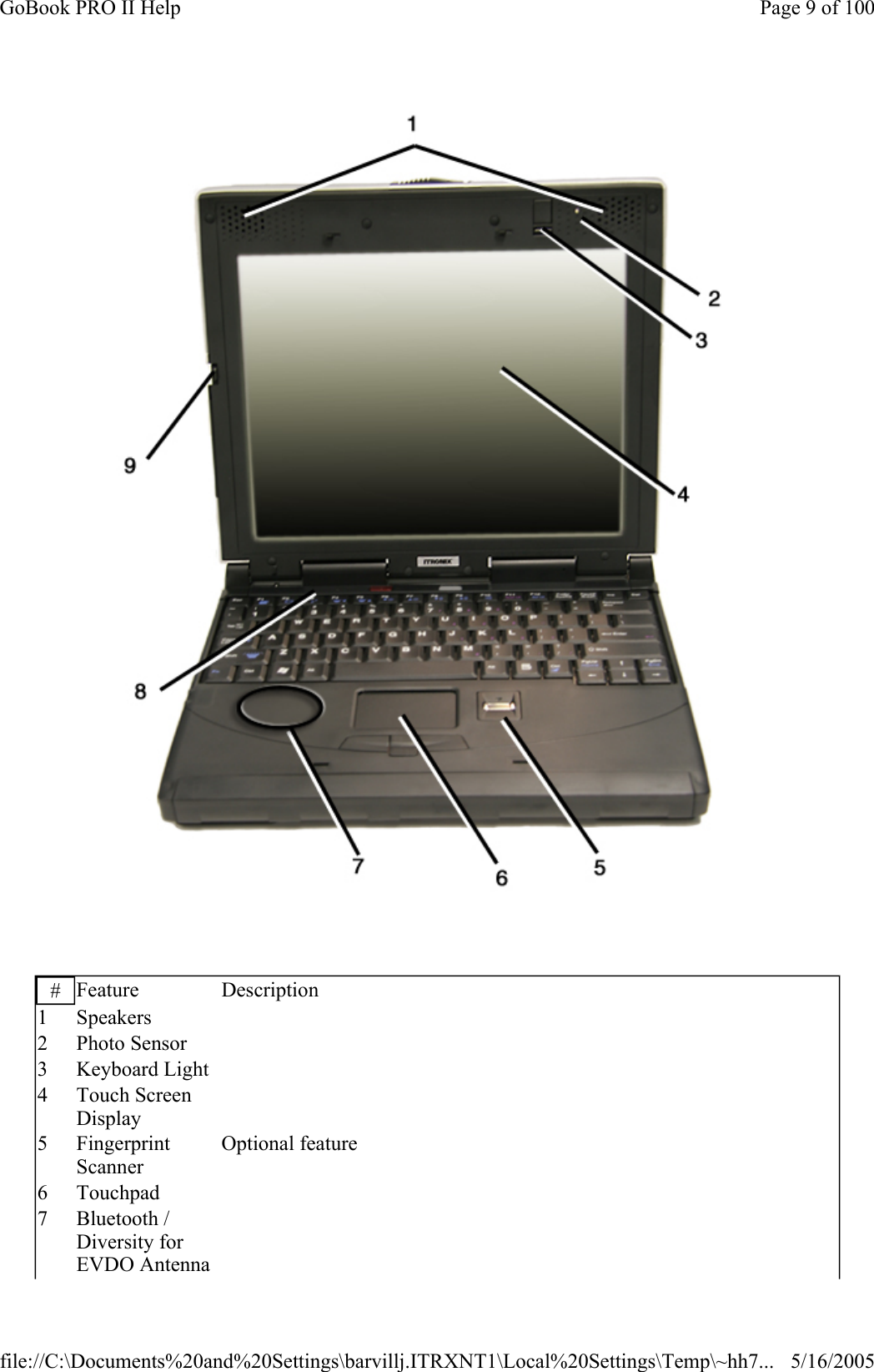  #  Feature Description 1 Speakers    2 Photo Sensor    3  Keyboard Light    4 Touch Screen Display   5 Fingerprint Scanner Optional feature 6 Touchpad    7 Bluetooth / Diversity for EVDO Antenna   Page 9 of 100GoBook PRO II Help5/16/2005file://C:\Documents%20and%20Settings\barvillj.ITRXNT1\Local%20Settings\Temp\~hh7...