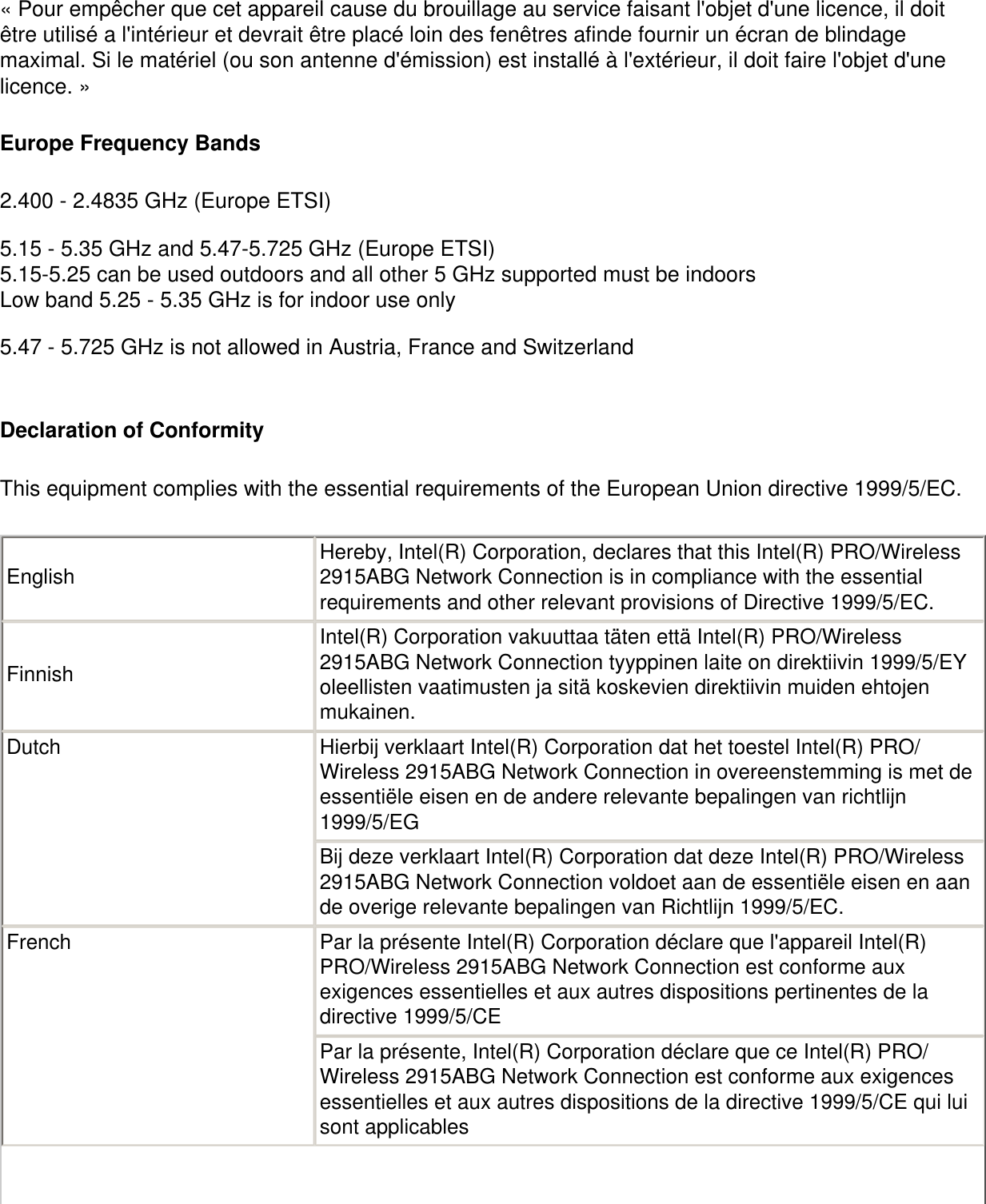 « Pour empêcher que cet appareil cause du brouillage au service faisant l&apos;objet d&apos;une licence, il doit être utilisé a l&apos;intérieur et devrait être placé loin des fenêtres afinde fournir un écran de blindage maximal. Si le matériel (ou son antenne d&apos;émission) est installé à l&apos;extérieur, il doit faire l&apos;objet d&apos;une licence. » Europe Frequency Bands2.400 - 2.4835 GHz (Europe ETSI)5.15 - 5.35 GHz and 5.47-5.725 GHz (Europe ETSI)5.15-5.25 can be used outdoors and all other 5 GHz supported must be indoorsLow band 5.25 - 5.35 GHz is for indoor use only5.47 - 5.725 GHz is not allowed in Austria, France and Switzerland Declaration of ConformityThis equipment complies with the essential requirements of the European Union directive 1999/5/EC.English Hereby, Intel(R) Corporation, declares that this Intel(R) PRO/Wireless 2915ABG Network Connection is in compliance with the essential requirements and other relevant provisions of Directive 1999/5/EC.FinnishIntel(R) Corporation vakuuttaa täten että Intel(R) PRO/Wireless 2915ABG Network Connection tyyppinen laite on direktiivin 1999/5/EY oleellisten vaatimusten ja sitä koskevien direktiivin muiden ehtojen mukainen.Dutch Hierbij verklaart Intel(R) Corporation dat het toestel Intel(R) PRO/Wireless 2915ABG Network Connection in overeenstemming is met de essentiële eisen en de andere relevante bepalingen van richtlijn 1999/5/EG Bij deze verklaart Intel(R) Corporation dat deze Intel(R) PRO/Wireless 2915ABG Network Connection voldoet aan de essentiële eisen en aan de overige relevante bepalingen van Richtlijn 1999/5/EC.French Par la présente Intel(R) Corporation déclare que l&apos;appareil Intel(R) PRO/Wireless 2915ABG Network Connection est conforme aux exigences essentielles et aux autres dispositions pertinentes de la directive 1999/5/CEPar la présente, Intel(R) Corporation déclare que ce Intel(R) PRO/Wireless 2915ABG Network Connection est conforme aux exigences essentielles et aux autres dispositions de la directive 1999/5/CE qui lui sont applicables