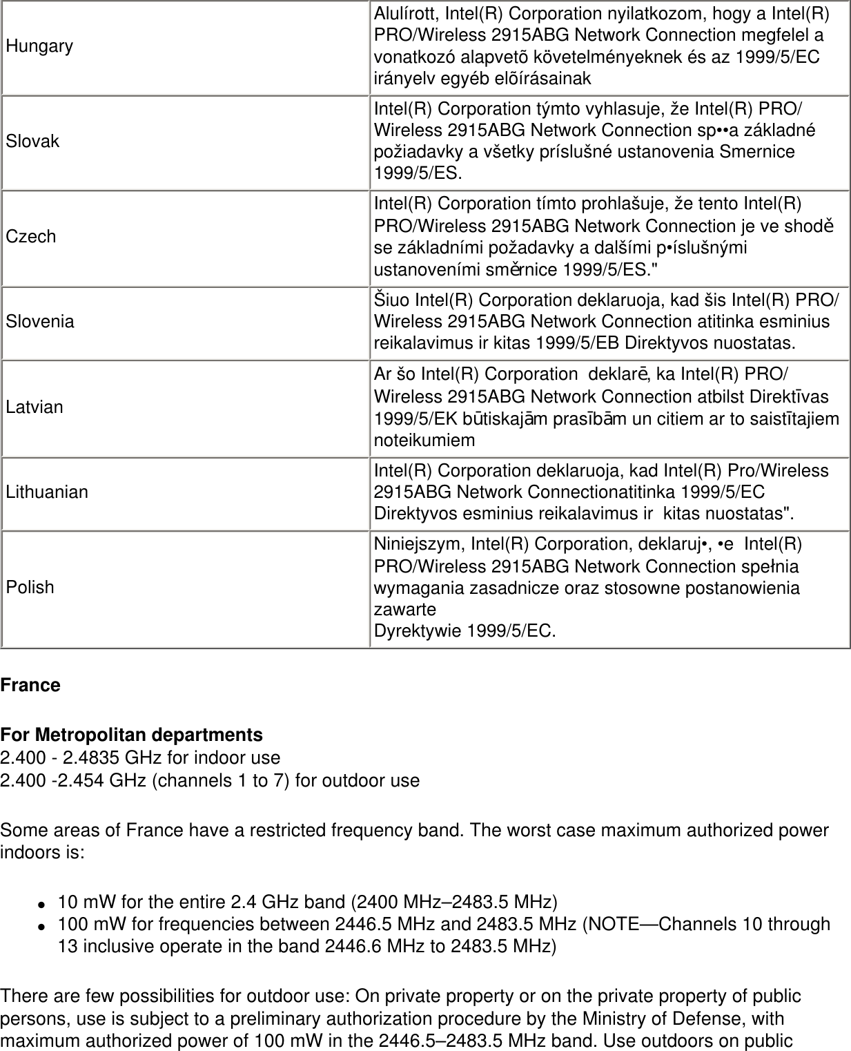 HungaryAlulírott, Intel(R) Corporation nyilatkozom, hogy a Intel(R) PRO/Wireless 2915ABG Network Connection megfelel a vonatkozó alapvetõ követelményeknek és az 1999/5/EC irányelv egyéb elõírásainakSlovakIntel(R) Corporation týmto vyhlasuje, že Intel(R) PRO/Wireless 2915ABG Network Connection sp••a základné požiadavky a všetky príslušné ustanovenia Smernice 1999/5/ES.CzechIntel(R) Corporation tímto prohlašuje, že tento Intel(R) PRO/Wireless 2915ABG Network Connection je ve shodě se základními požadavky a dalšími p•íslušnými ustanoveními směrnice 1999/5/ES.&quot;Slovenia Šiuo Intel(R) Corporation deklaruoja, kad šis Intel(R) PRO/Wireless 2915ABG Network Connection atitinka esminius reikalavimus ir kitas 1999/5/EB Direktyvos nuostatas.LatvianAr šo Intel(R) Corporation  deklarē, ka Intel(R) PRO/Wireless 2915ABG Network Connection atbilst Direktīvas 1999/5/EK būtiskajām prasībām un citiem ar to saistītajiem noteikumiemLithuanian Intel(R) Corporation deklaruoja, kad Intel(R) Pro/Wireless 2915ABG Network Connectionatitinka 1999/5/EC Direktyvos esminius reikalavimus ir  kitas nuostatas&quot;.PolishNiniejszym, Intel(R) Corporation, deklaruj•, •e  Intel(R) PRO/Wireless 2915ABG Network Connection spełnia wymagania zasadnicze oraz stosowne postanowienia zawarte Dyrektywie 1999/5/EC.FranceFor Metropolitan departments2.400 - 2.4835 GHz for indoor use 2.400 -2.454 GHz (channels 1 to 7) for outdoor useSome areas of France have a restricted frequency band. The worst case maximum authorized power indoors is: ●     10 mW for the entire 2.4 GHz band (2400 MHz–2483.5 MHz)●     100 mW for frequencies between 2446.5 MHz and 2483.5 MHz (NOTE—Channels 10 through 13 inclusive operate in the band 2446.6 MHz to 2483.5 MHz)There are few possibilities for outdoor use: On private property or on the private property of public persons, use is subject to a preliminary authorization procedure by the Ministry of Defense, with maximum authorized power of 100 mW in the 2446.5–2483.5 MHz band. Use outdoors on public 