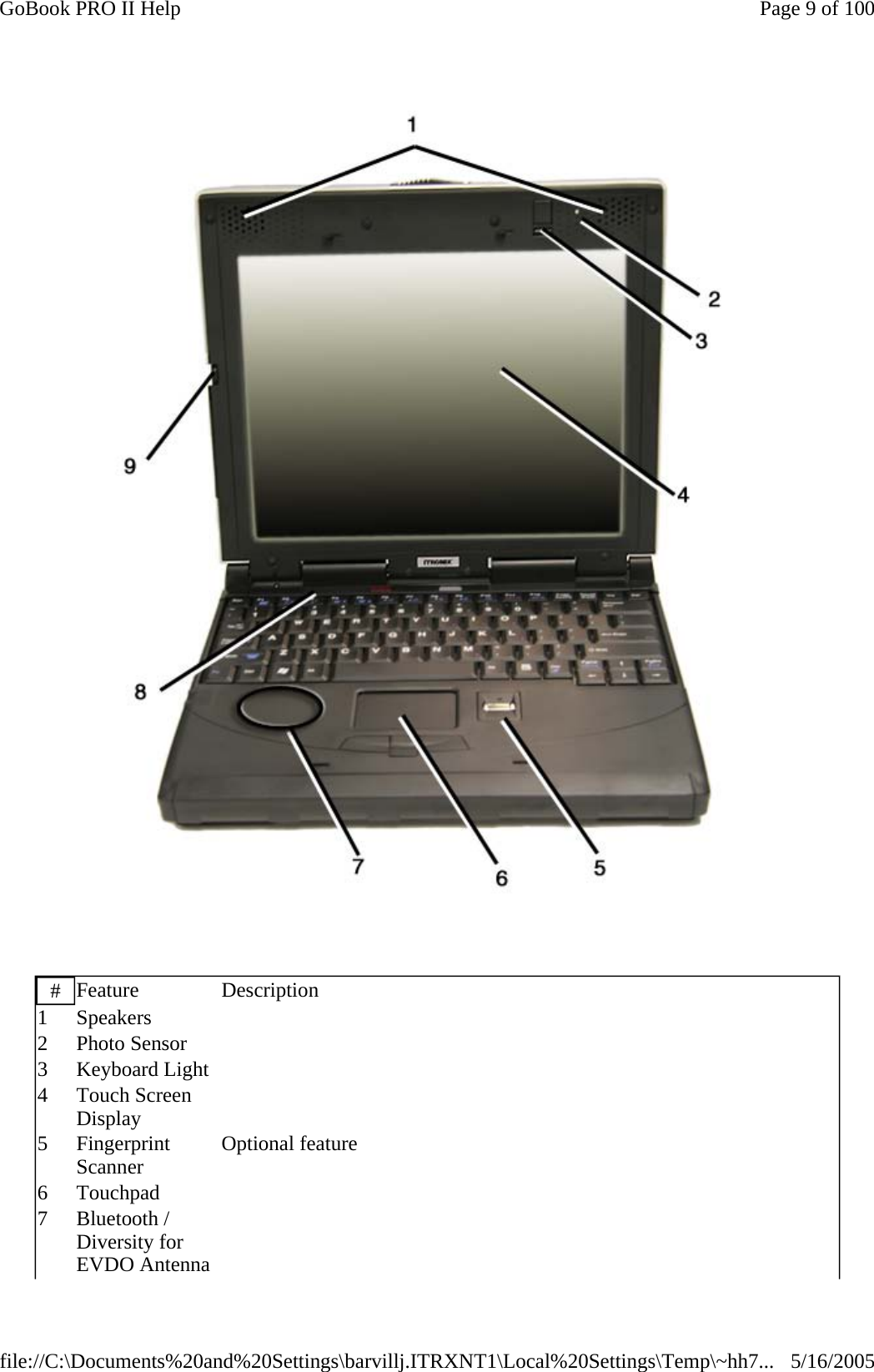  #  Feature Description 1 Speakers    2 Photo Sensor    3  Keyboard Light    4 Touch Screen Display    5 Fingerprint Scanner  Optional feature 6 Touchpad    7 Bluetooth / Diversity for EVDO Antenna   Page 9 of 100GoBook PRO II Help5/16/2005file://C:\Documents%20and%20Settings\barvillj.ITRXNT1\Local%20Settings\Temp\~hh7...