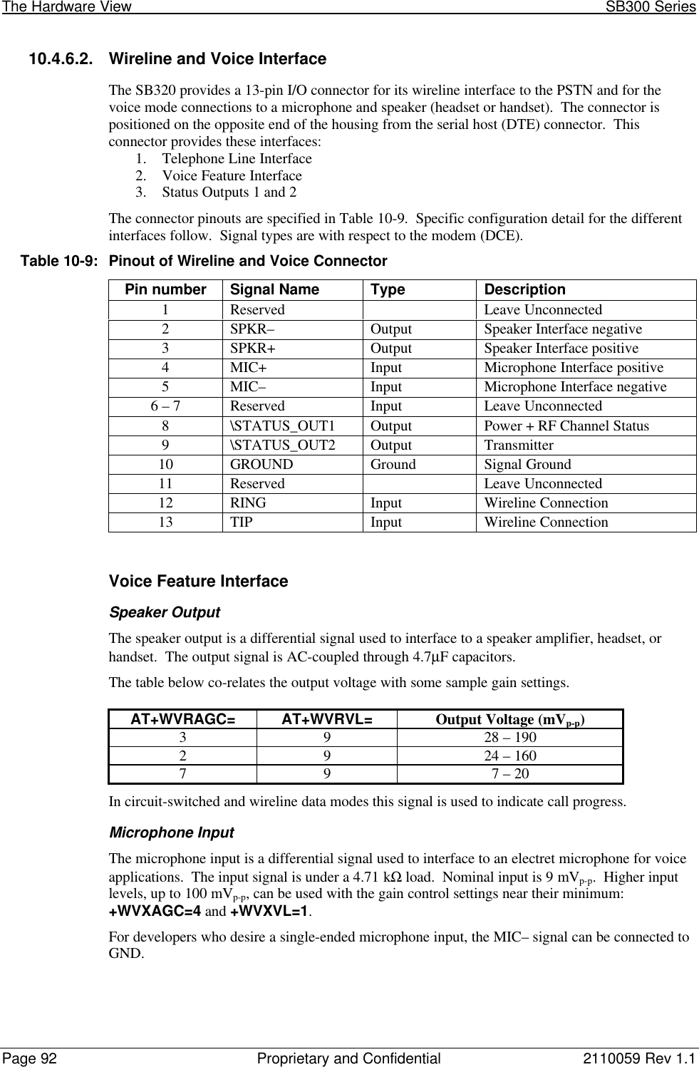 The Hardware View                                                                                                               SB300 SeriesPage 92 Proprietary and Confidential 2110059 Rev 1.110.4.6.2. Wireline and Voice InterfaceThe SB320 provides a 13-pin I/O connector for its wireline interface to the PSTN and for thevoice mode connections to a microphone and speaker (headset or handset).  The connector ispositioned on the opposite end of the housing from the serial host (DTE) connector.  Thisconnector provides these interfaces:1. Telephone Line Interface2. Voice Feature Interface3. Status Outputs 1 and 2The connector pinouts are specified in Table 10-9.  Specific configuration detail for the differentinterfaces follow.  Signal types are with respect to the modem (DCE).Table 10-9:Pinout of Wireline and Voice ConnectorPin number Signal Name Type Description1Reserved Leave Unconnected2SPKR– Output Speaker Interface negative3SPKR+ Output Speaker Interface positive4MIC+ Input Microphone Interface positive5MIC– Input Microphone Interface negative6 – 7 Reserved Input Leave Unconnected8\STATUS_OUT1 Output Power + RF Channel Status9\STATUS_OUT2 Output Transmitter10 GROUND Ground Signal Ground11 Reserved Leave Unconnected12 RING Input Wireline Connection13 TIP Input Wireline ConnectionVoice Feature InterfaceSpeaker OutputThe speaker output is a differential signal used to interface to a speaker amplifier, headset, orhandset.  The output signal is AC-coupled through 4.7µF capacitors.The table below co-relates the output voltage with some sample gain settings.AT+WVRAGC= AT+WVRVL= Output Voltage (mVp-p)3 9 28 – 1902 9 24 – 1607 9 7 – 20In circuit-switched and wireline data modes this signal is used to indicate call progress.Microphone InputThe microphone input is a differential signal used to interface to an electret microphone for voiceapplications.  The input signal is under a 4.71 kΩ load.  Nominal input is 9 mVp-p.  Higher inputlevels, up to 100 mVp-p, can be used with the gain control settings near their minimum:+WVXAGC=4 and +WVXVL=1.For developers who desire a single-ended microphone input, the MIC– signal can be connected toGND.