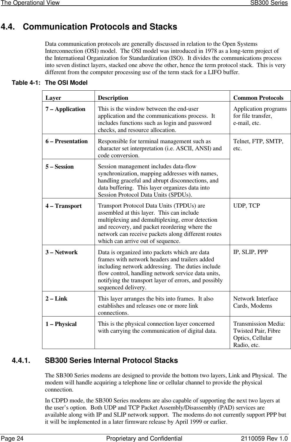 The Operational View                                                                                                            SB300 SeriesPage 24 Proprietary and Confidential 2110059 Rev 1.04.4. Communication Protocols and StacksData communication protocols are generally discussed in relation to the Open SystemsInterconnection (OSI) model.  The OSI model was introduced in 1978 as a long-term project ofthe International Organization for Standardization (ISO).  It divides the communications processinto seven distinct layers, stacked one above the other, hence the term protocol stack.  This is verydifferent from the computer processing use of the term stack for a LIFO buffer.Table 4-1:The OSI ModelLayer Description Common Protocols7 – Application This is the window between the end-userapplication and the communications process.  Itincludes functions such as login and passwordchecks, and resource allocation.Application programsfor file transfer,e-mail, etc.6 – Presentation Responsible for terminal management such ascharacter set interpretation (i.e. ASCII, ANSI) andcode conversion.5 – Session Session management includes data-flowsynchronization, mapping addresses with names,handling graceful and abrupt disconnections, anddata buffering.  This layer organizes data intoSession Protocol Data Units (SPDUs).Telnet, FTP, SMTP,etc.4 – Transport Transport Protocol Data Units (TPDUs) areassembled at this layer.  This can includemultiplexing and demultiplexing, error detectionand recovery, and packet reordering where thenetwork can receive packets along different routeswhich can arrive out of sequence.UDP, TCP3 – Network Data is organized into packets which are dataframes with network headers and trailers addedincluding network addressing.  The duties includeflow control, handling network service data units,notifying the transport layer of errors, and possiblysequenced delivery.IP, SLIP, PPP2 – Link This layer arranges the bits into frames.  It alsoestablishes and releases one or more linkconnections.Network InterfaceCards, Modems1 – Physical This is the physical connection layer concernedwith carrying the communication of digital data. Transmission Media:Twisted Pair, FibreOptics, CellularRadio, etc.4.4.1. SB300 Series Internal Protocol StacksThe SB300 Series modems are designed to provide the bottom two layers, Link and Physical.  Themodem will handle acquiring a telephone line or cellular channel to provide the physicalconnection.In CDPD mode, the SB300 Series modems are also capable of supporting the next two layers atthe user’s option.  Both UDP and TCP Packet Assembly/Disassembly (PAD) services areavailable along with IP and SLIP network support.  The modems do not currently support PPP butit will be implemented in a later firmware release by April 1999 or earlier.