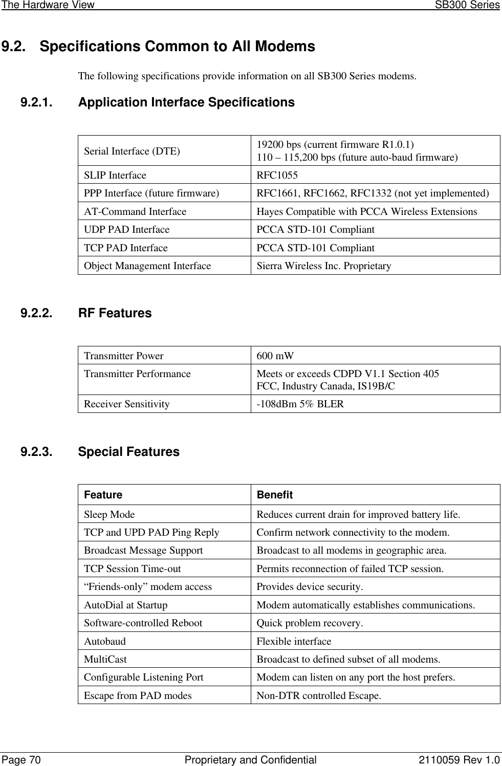 The Hardware View                                                                                                               SB300 SeriesPage 70 Proprietary and Confidential 2110059 Rev 1.09.2. Specifications Common to All ModemsThe following specifications provide information on all SB300 Series modems.9.2.1. Application Interface SpecificationsSerial Interface (DTE) 19200 bps (current firmware R1.0.1)110 – 115,200 bps (future auto-baud firmware)SLIP Interface RFC1055PPP Interface (future firmware) RFC1661, RFC1662, RFC1332 (not yet implemented)AT-Command Interface Hayes Compatible with PCCA Wireless ExtensionsUDP PAD Interface PCCA STD-101 CompliantTCP PAD Interface PCCA STD-101 CompliantObject Management Interface Sierra Wireless Inc. Proprietary9.2.2. RF FeaturesTransmitter Power 600 mWTransmitter Performance Meets or exceeds CDPD V1.1 Section 405FCC, Industry Canada, IS19B/CReceiver Sensitivity -108dBm 5% BLER9.2.3. Special FeaturesFeature BenefitSleep Mode Reduces current drain for improved battery life.TCP and UPD PAD Ping Reply Confirm network connectivity to the modem.Broadcast Message Support Broadcast to all modems in geographic area.TCP Session Time-out Permits reconnection of failed TCP session.“Friends-only” modem access Provides device security.AutoDial at Startup Modem automatically establishes communications.Software-controlled Reboot Quick problem recovery.Autobaud Flexible interfaceMultiCast Broadcast to defined subset of all modems.Configurable Listening Port Modem can listen on any port the host prefers.Escape from PAD modes Non-DTR controlled Escape.