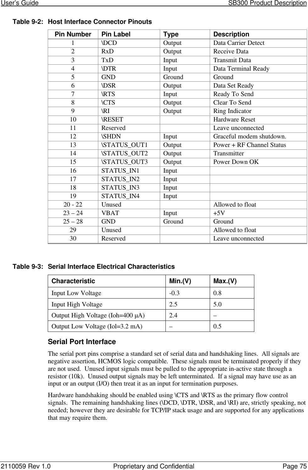 User’s Guide                                                                                                           SB300 Product Description2110059 Rev 1.0 Proprietary and Confidential Page 75Table 9-2:Host Interface Connector PinoutsPin Number Pin Label Type Description1\DCD Output Data Carrier Detect2RxD Output Receive Data3TxD Input Transmit Data4\DTR Input Data Terminal Ready5GND Ground Ground6\DSR Output Data Set Ready7\RTS Input Ready To Send8\CTS Output Clear To Send9\RI Output Ring Indicator10 \RESET Hardware Reset11 Reserved Leave unconnected12 \SHDN Input Graceful modem shutdown.13 \STATUS_OUT1 Output Power + RF Channel Status14 \STATUS_OUT2 Output Transmitter15 \STATUS_OUT3 Output Power Down OK16 STATUS_IN1 Input17 STATUS_IN2 Input18 STATUS_IN3 Input19 STATUS_IN4 Input20 - 22 Unused Allowed to float23 – 24 VBAT Input +5V25 – 28 GND Ground Ground29 Unused Allowed to float30 Reserved Leave unconnectedTable 9-3:Serial Interface Electrical CharacteristicsCharacteristic Min.(V) Max.(V)Input Low Voltage -0.3 0.8Input High Voltage 2.5 5.0Output High Voltage (Ioh=400 µA) 2.4 –Output Low Voltage (Iol=3.2 mA) –0.5Serial Port InterfaceThe serial port pins comprise a standard set of serial data and handshaking lines.  All signals arenegative assertion, HCMOS logic compatible.  These signals must be terminated properly if theyare not used.  Unused input signals must be pulled to the appropriate in-active state through aresistor (10k).  Unused output signals may be left unterminated.  If a signal may have use as aninput or an output (I/O) then treat it as an input for termination purposes.Hardware handshaking should be enabled using \CTS and \RTS as the primary flow controlsignals.  The remaining handshaking lines (\DCD, \DTR, \DSR, and \RI) are, strictly speaking, notneeded; however they are desirable for TCP/IP stack usage and are supported for any applicationsthat may require them.